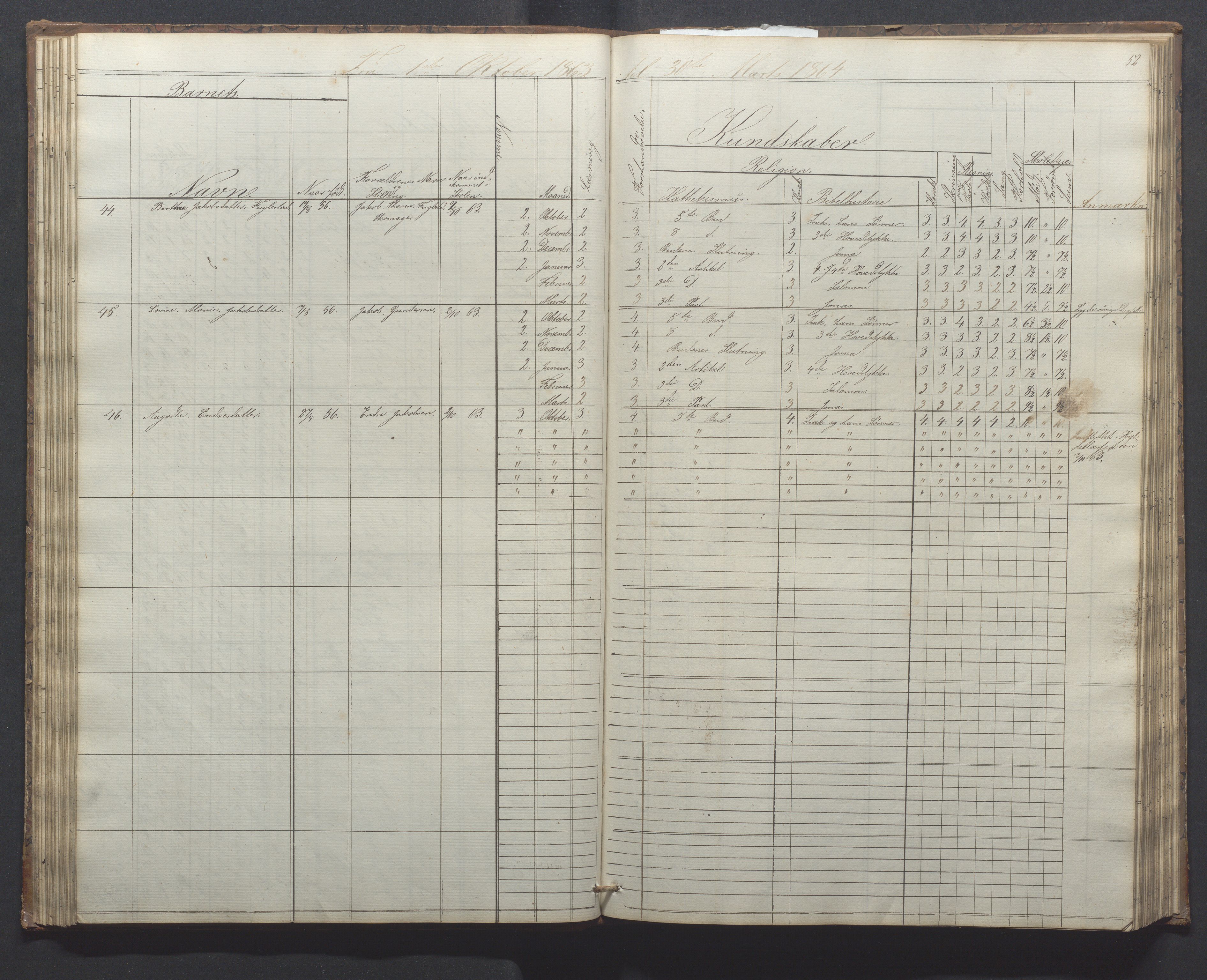 Egersund kommune (Ladested) - Egersund almueskole/folkeskole, IKAR/K-100521/H/L0010: Skoleprotokoll - Almueskolen, 1. klasse, 1862-1867, s. 56