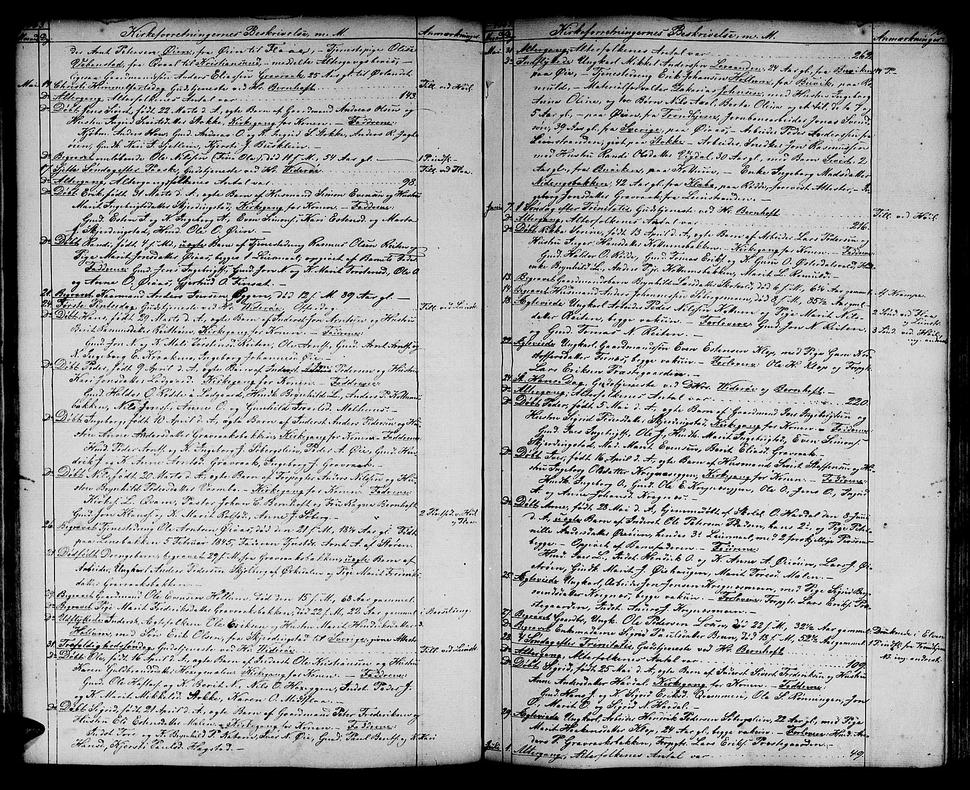 Ministerialprotokoller, klokkerbøker og fødselsregistre - Sør-Trøndelag, SAT/A-1456/691/L1093: Klokkerbok nr. 691C04, 1852-1879, s. 70