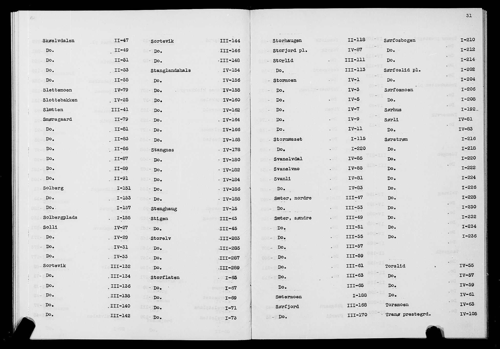 SATØ, Folketelling 1875 for 1927P Tranøy prestegjeld, 1875, s. 31