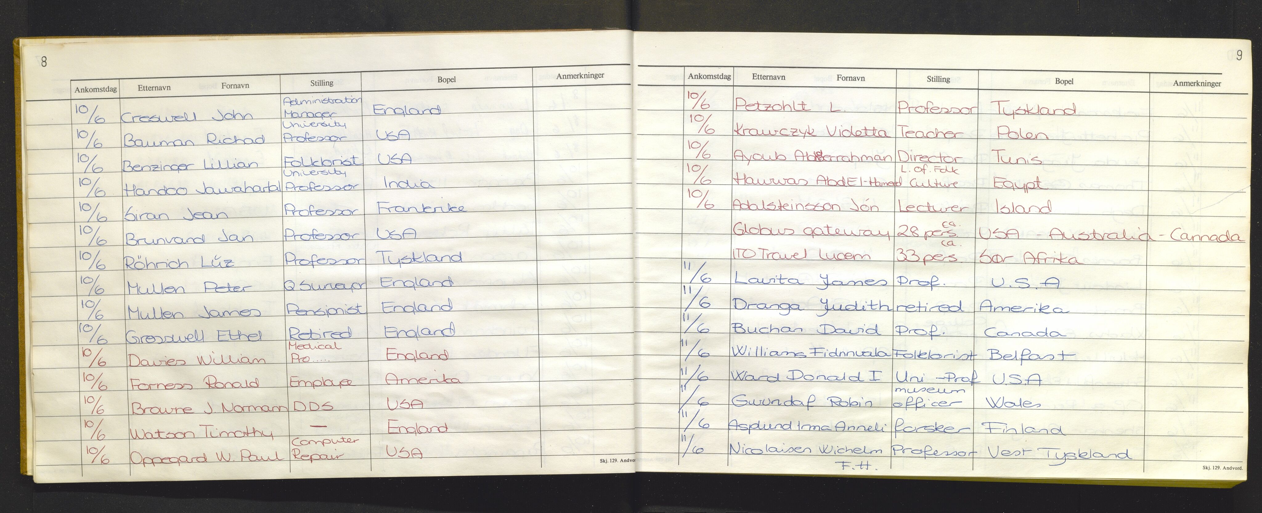 Bergen politikammer / politidistrikt, AV/SAB-A-60401/J.f/L0009: Fremmedbok for Fantoft sommerhotell, 1984-1985, s. 8-9