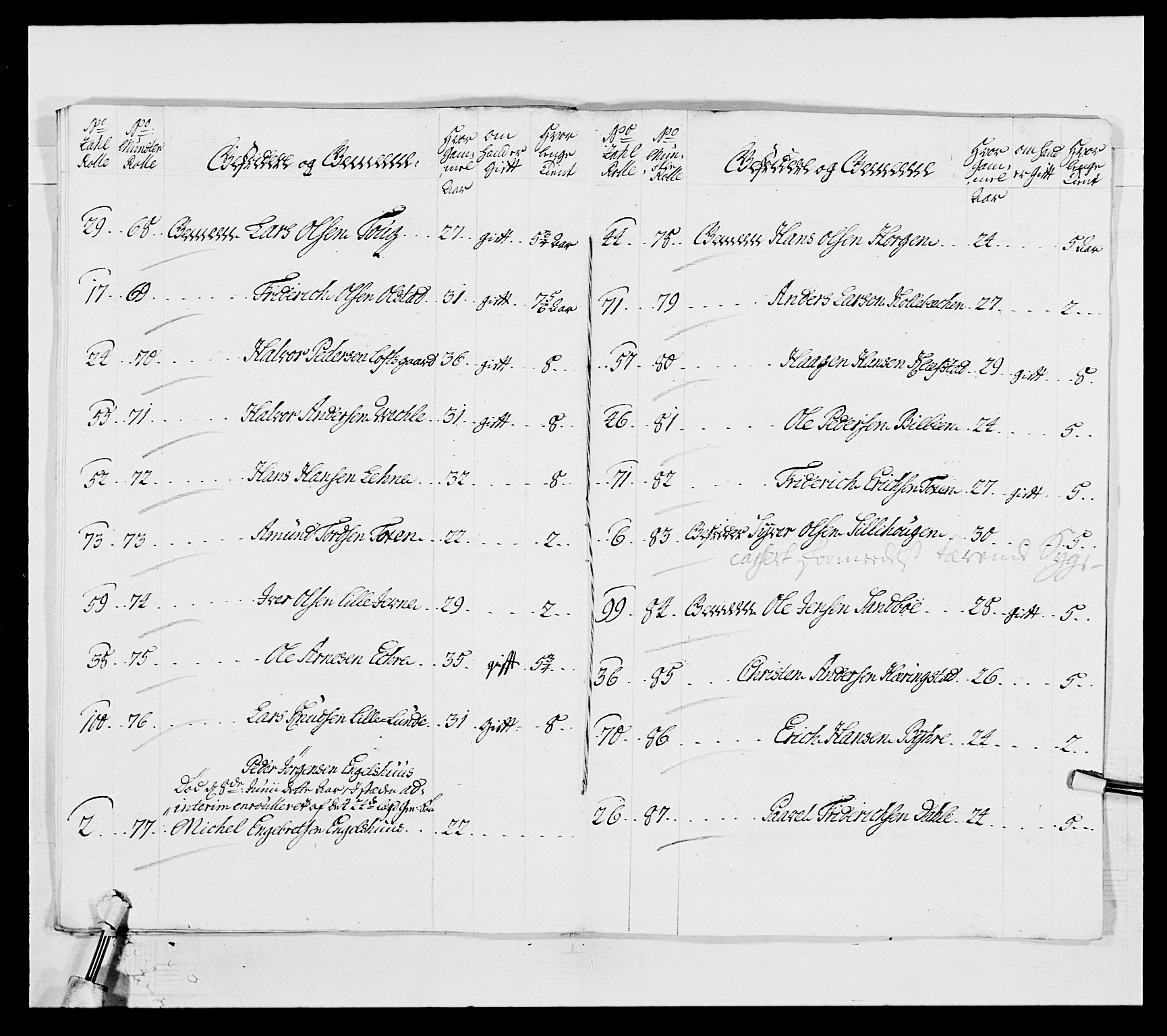 Kommanderende general (KG I) med Det norske krigsdirektorium, AV/RA-EA-5419/E/Ea/L0503: 1. Opplandske regiment, 1756-1761, s. 85