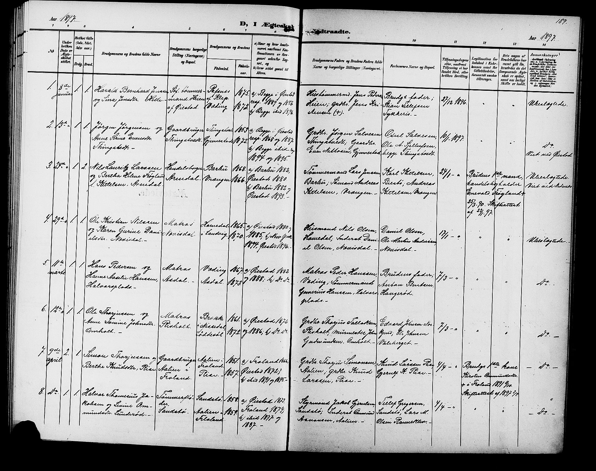 Øyestad sokneprestkontor, AV/SAK-1111-0049/F/Fb/L0010: Klokkerbok nr. B 10, 1897-1906, s. 189