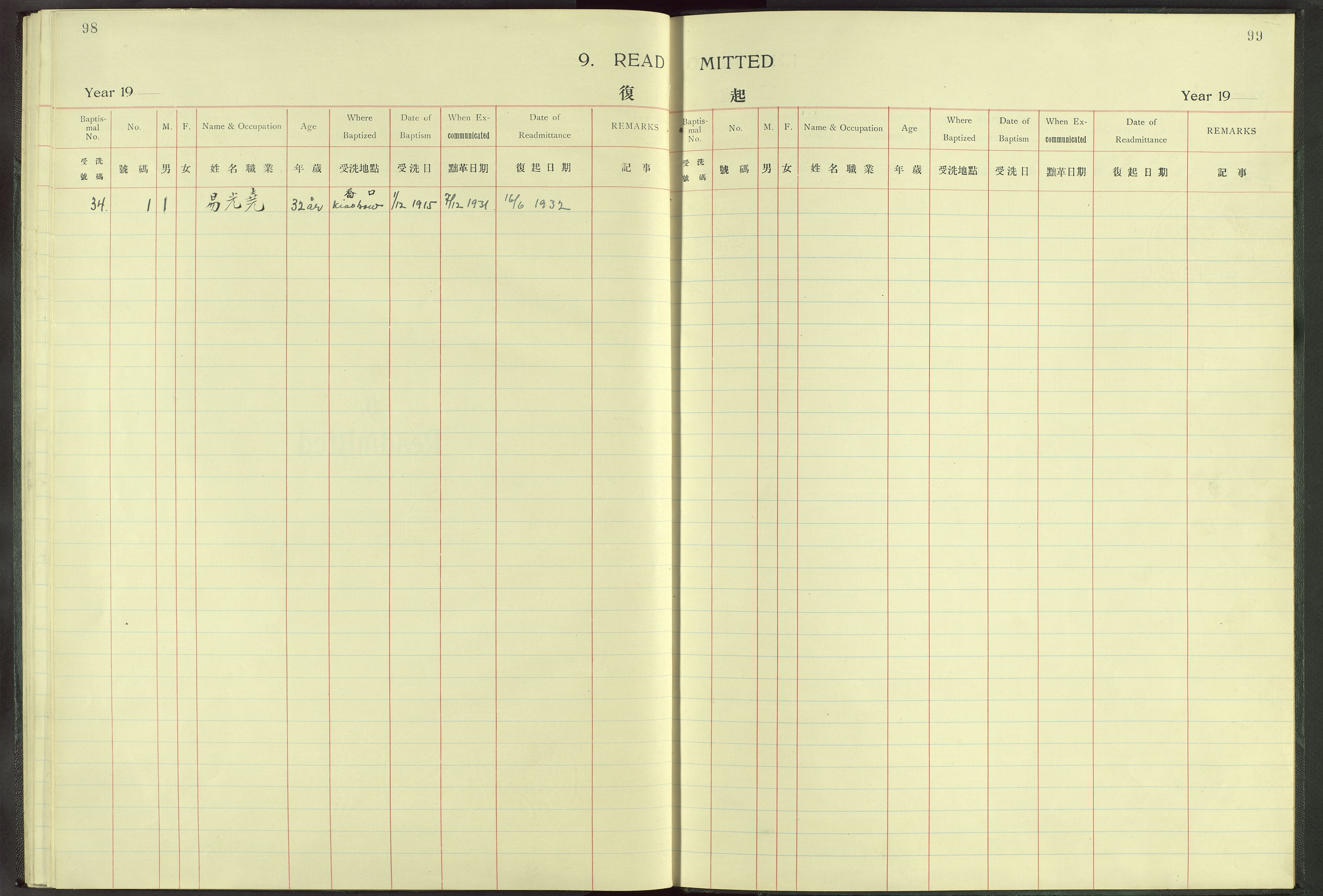 Det Norske Misjonsselskap - utland - Kina (Hunan), VID/MA-A-1065/Dm/L0013: Ministerialbok nr. -, 1908-1948, s. 98-99