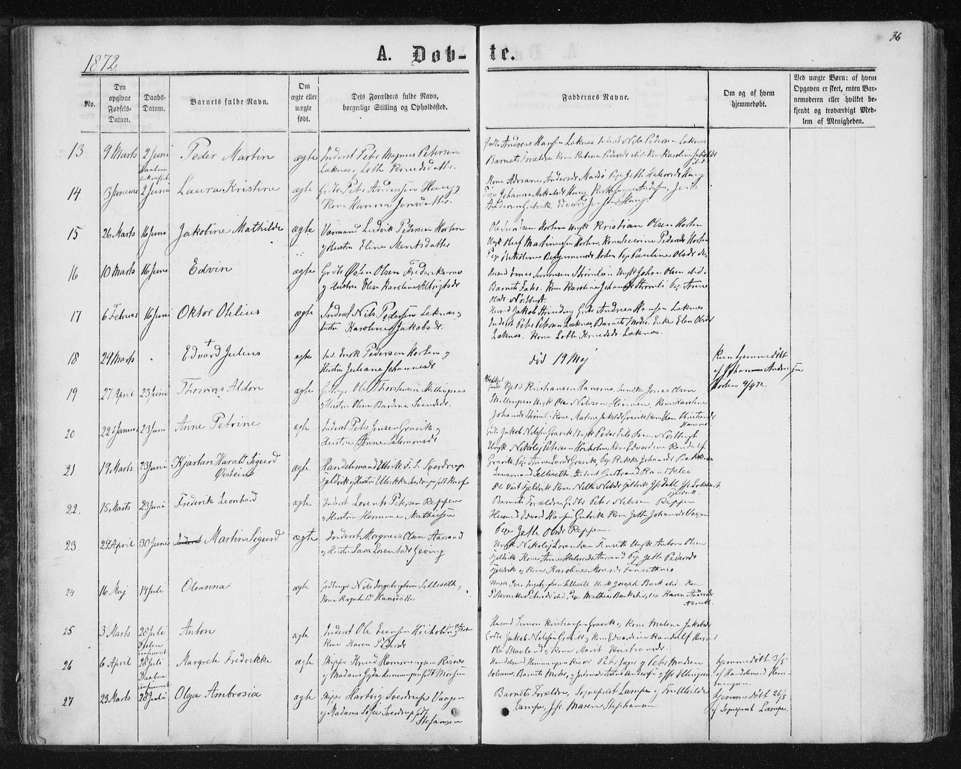 Ministerialprotokoller, klokkerbøker og fødselsregistre - Nord-Trøndelag, SAT/A-1458/788/L0696: Ministerialbok nr. 788A03, 1863-1877, s. 36