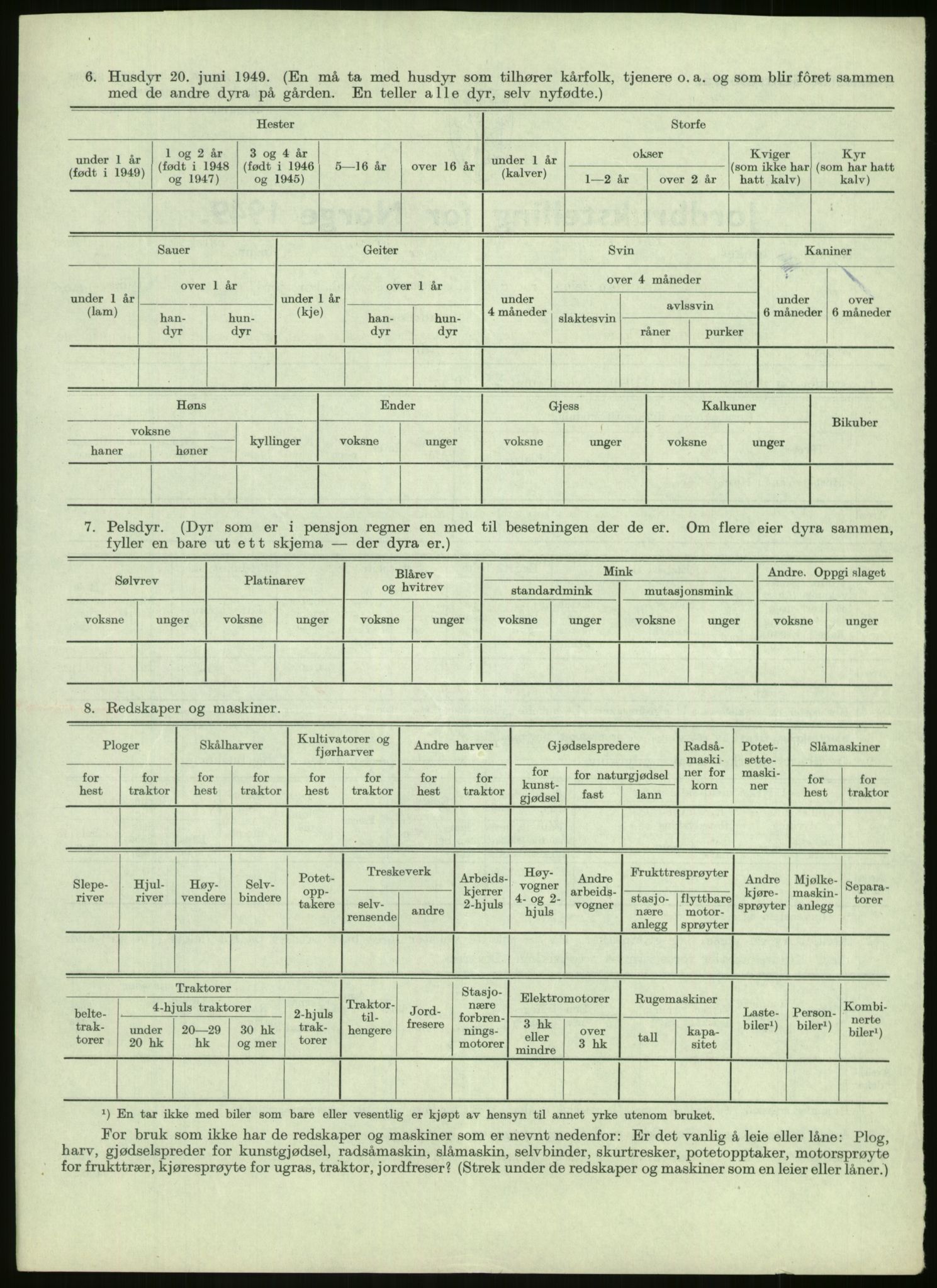 Statistisk sentralbyrå, Næringsøkonomiske emner, Jordbruk, skogbruk, jakt, fiske og fangst, AV/RA-S-2234/G/Gc/L0438: Troms: Salangen og Bardu, 1949, s. 921