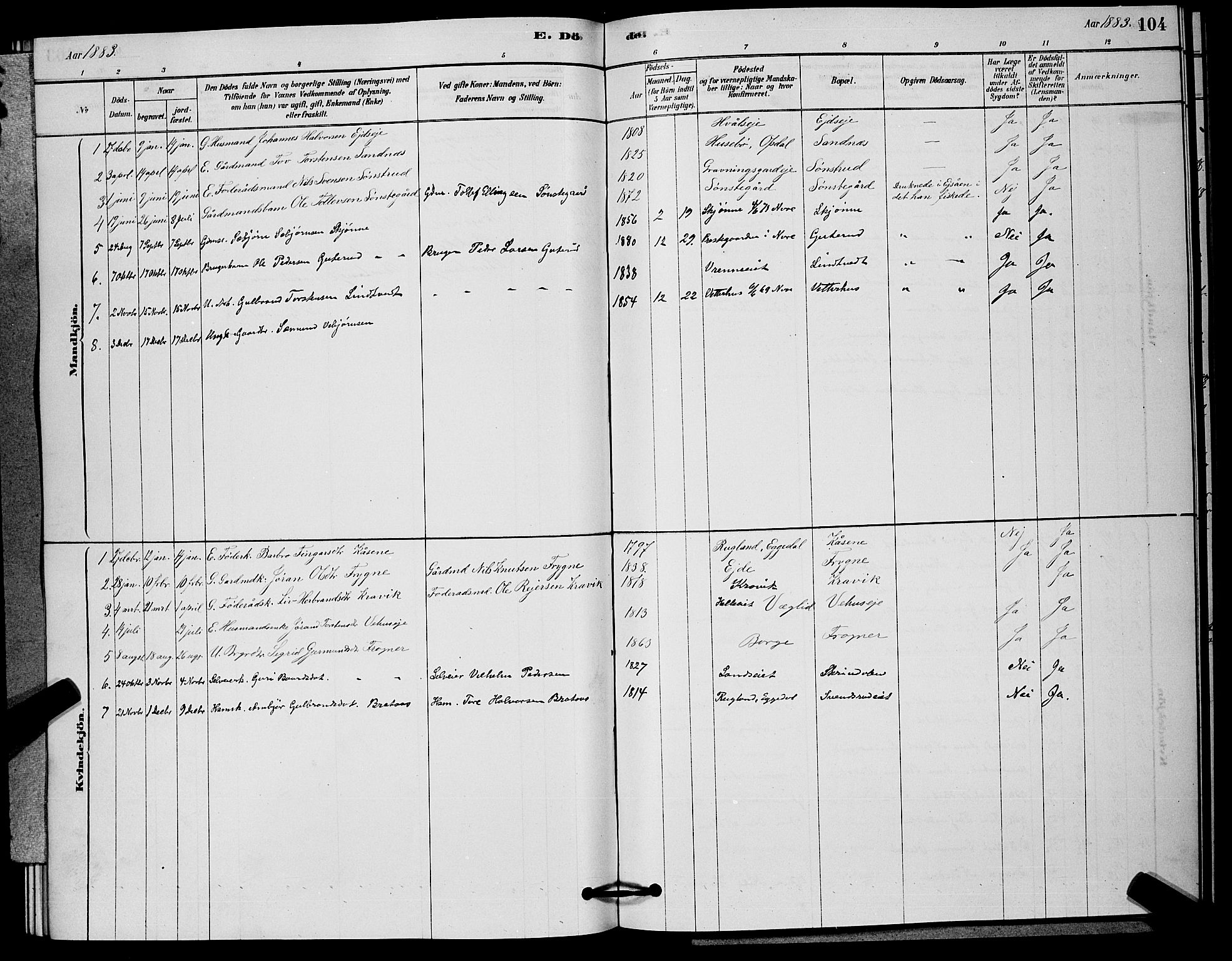 Nore kirkebøker, AV/SAKO-A-238/G/Ga/L0002: Klokkerbok nr. I 2, 1878-1885, s. 104