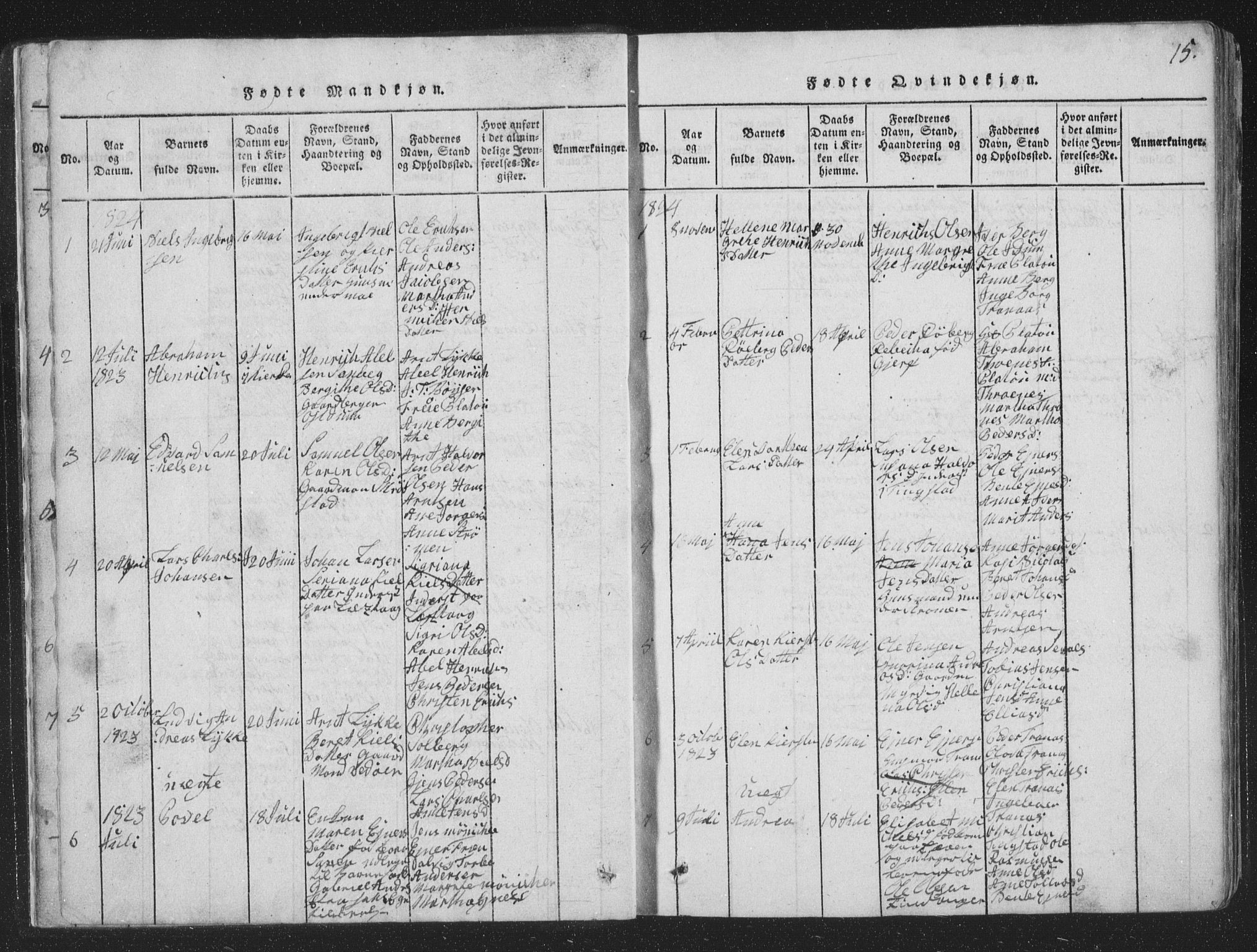 Ministerialprotokoller, klokkerbøker og fødselsregistre - Nord-Trøndelag, SAT/A-1458/773/L0613: Ministerialbok nr. 773A04, 1815-1845, s. 15