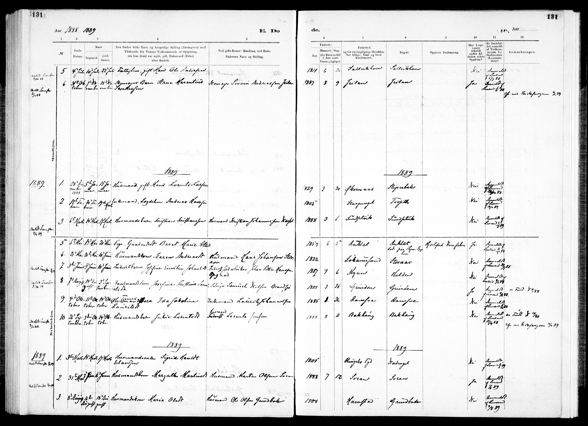 Ministerialprotokoller, klokkerbøker og fødselsregistre - Nord-Trøndelag, SAT/A-1458/733/L0325: Ministerialbok nr. 733A04, 1884-1908, s. 131