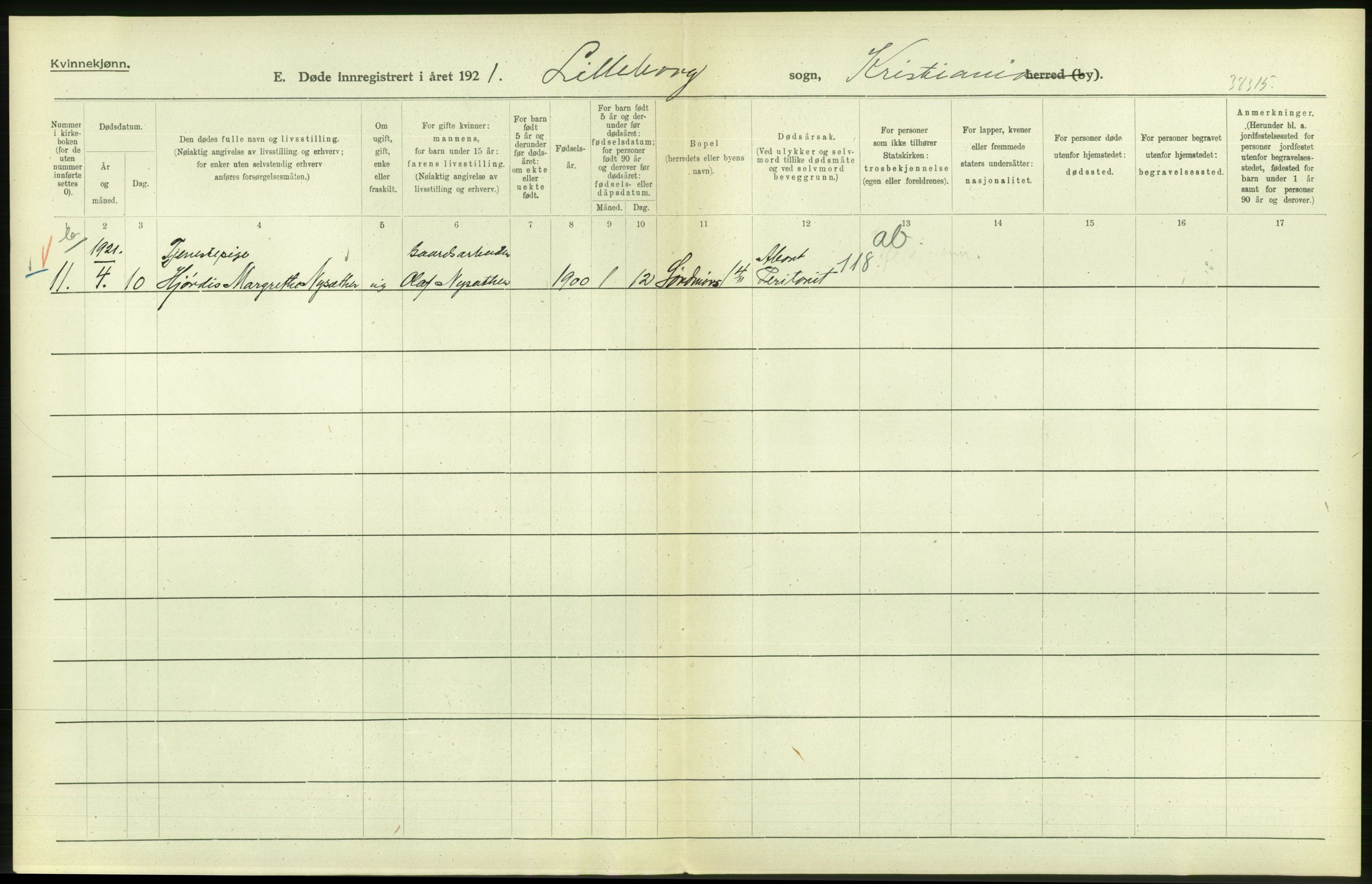 Statistisk sentralbyrå, Sosiodemografiske emner, Befolkning, AV/RA-S-2228/D/Df/Dfc/Dfca/L0012: Kristiania: Døde, 1921, s. 128