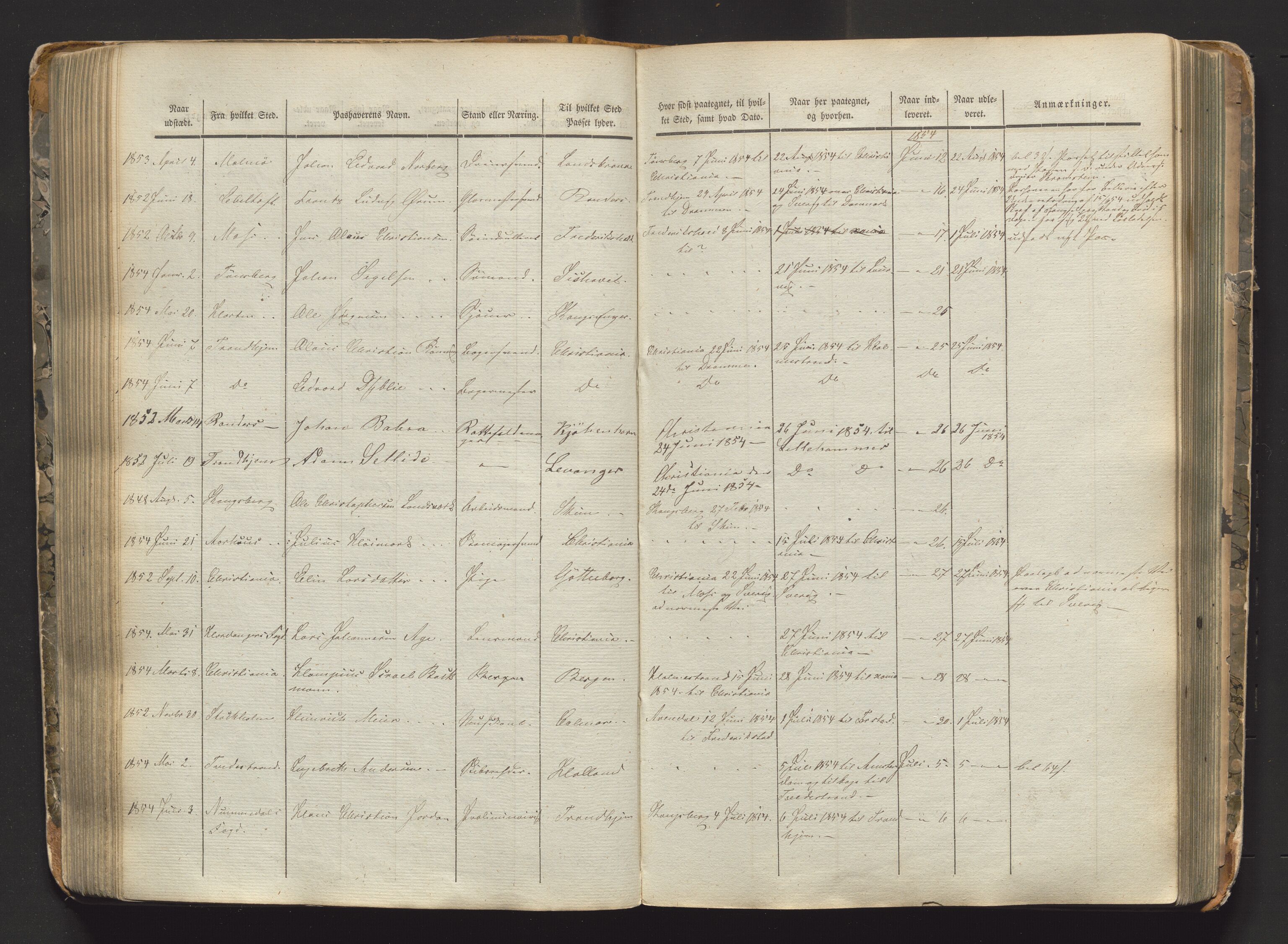 Drammen politikammer, AV/SAKO-A-623/I/Ia/Iaa/L0001: Passjournal, 1845-1860