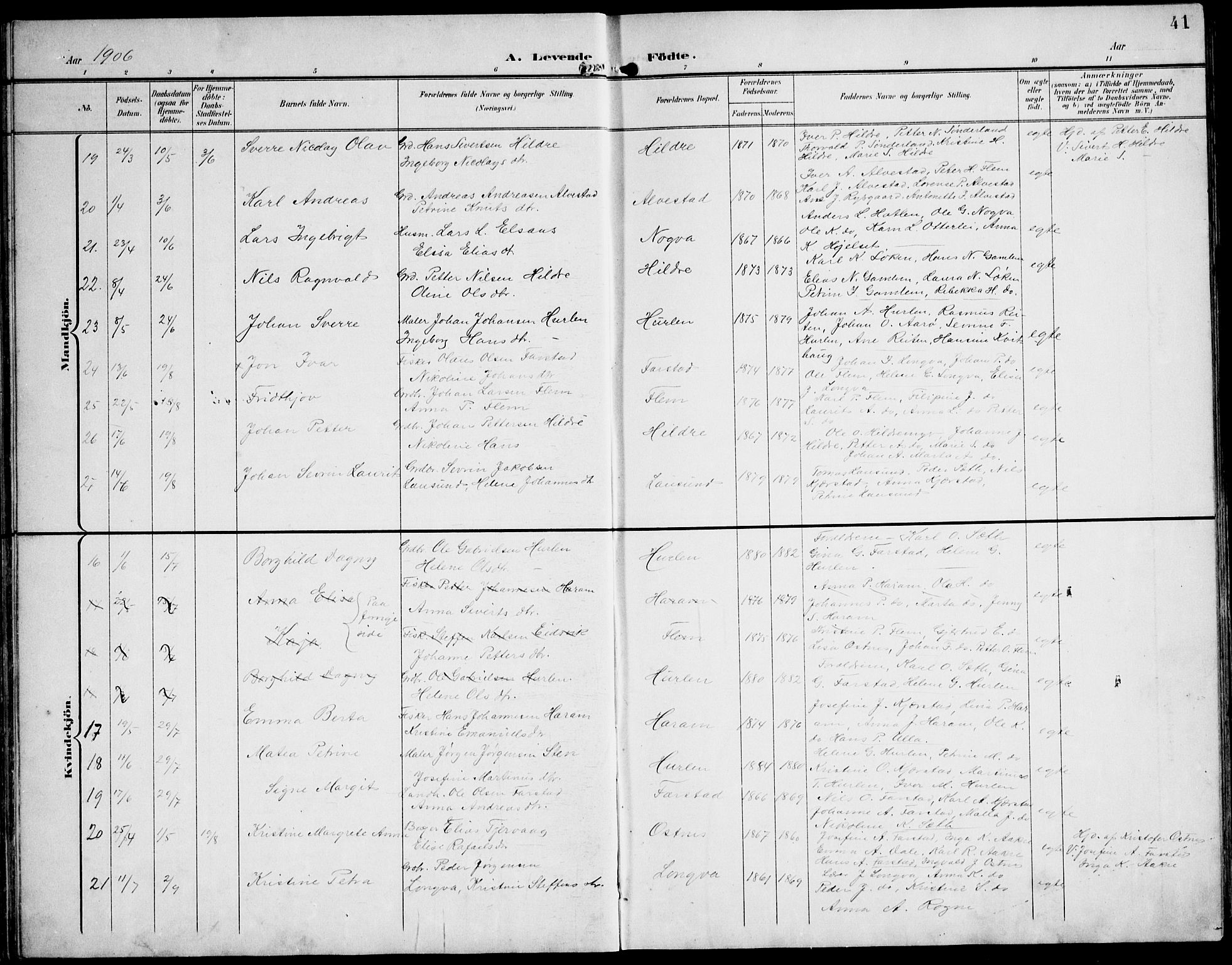 Ministerialprotokoller, klokkerbøker og fødselsregistre - Møre og Romsdal, AV/SAT-A-1454/536/L0511: Klokkerbok nr. 536C06, 1899-1944, s. 41