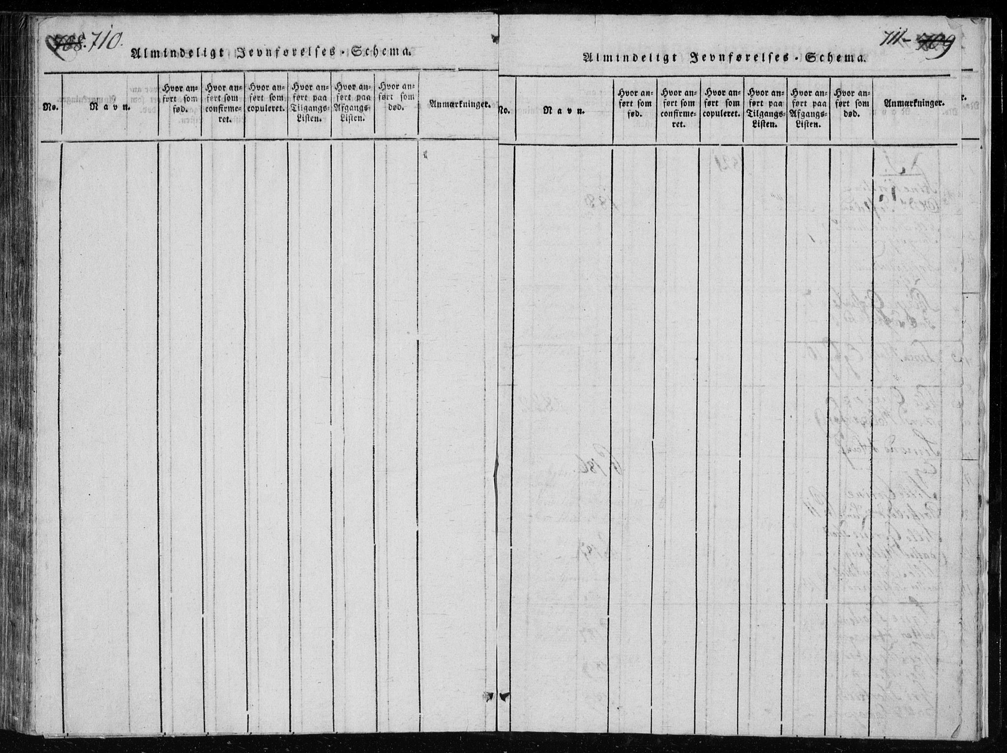 Søgne sokneprestkontor, AV/SAK-1111-0037/F/Fb/Fbb/L0002: Klokkerbok nr. B 2, 1821-1838, s. 710-711