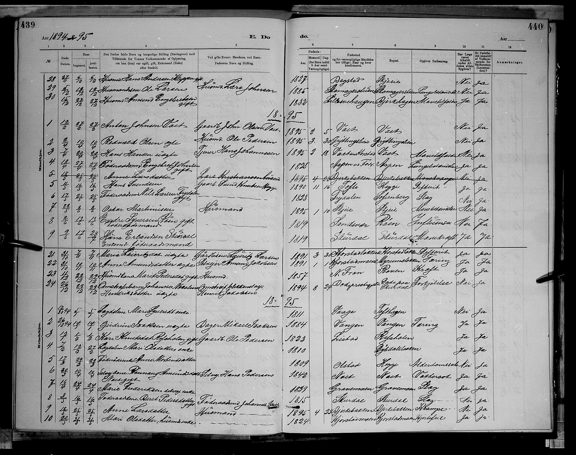 Sør-Fron prestekontor, SAH/PREST-010/H/Ha/Hab/L0003: Klokkerbok nr. 3, 1884-1896, s. 439-440