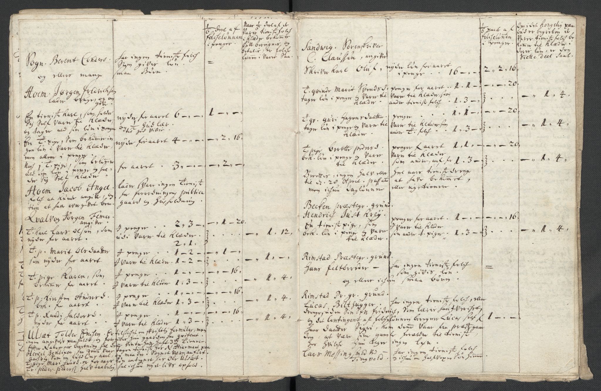 Rentekammeret inntil 1814, Reviderte regnskaper, Fogderegnskap, RA/EA-4092/R56/L3745: Fogderegnskap Nordmøre, 1711, s. 260