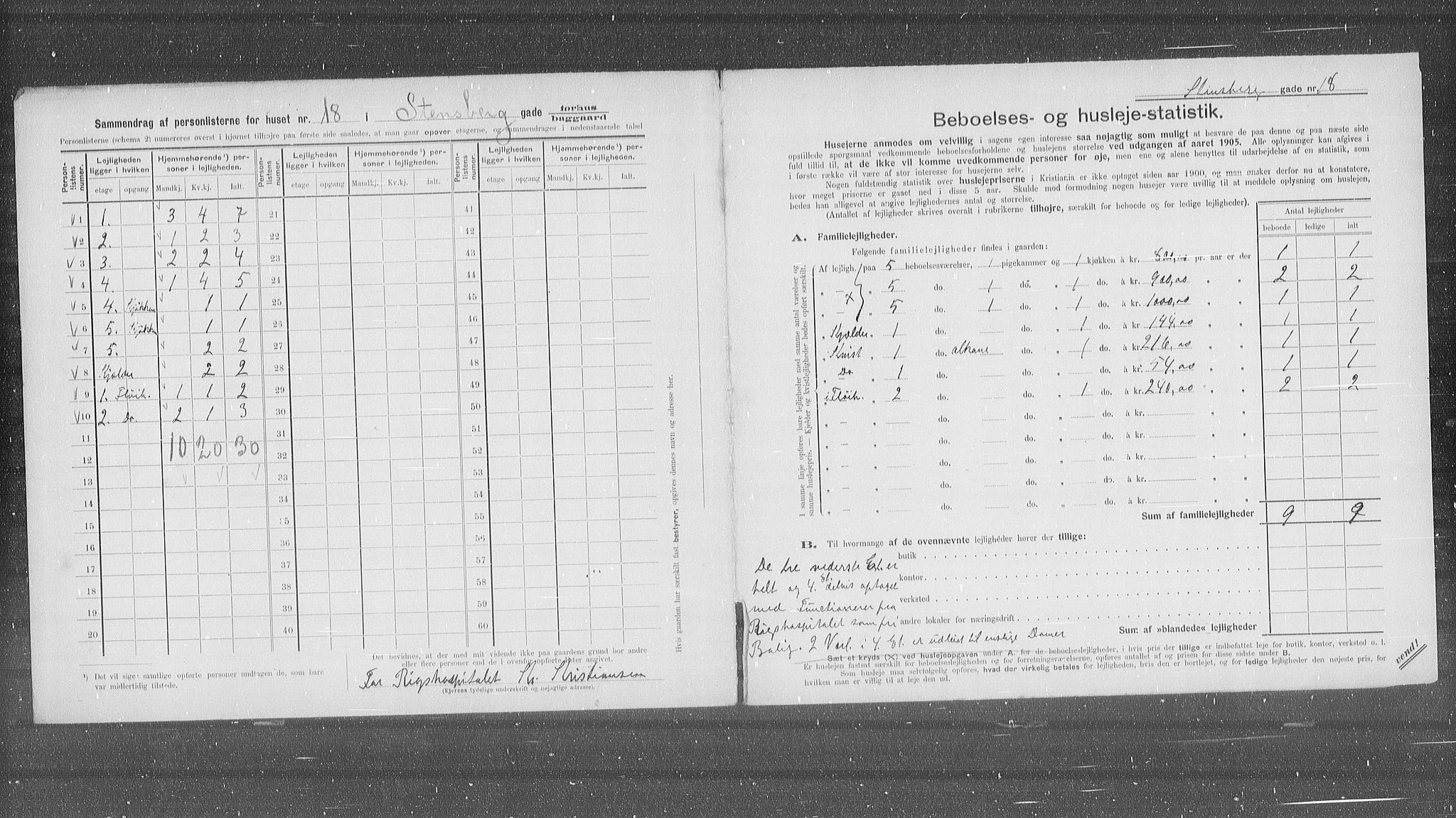 OBA, Kommunal folketelling 31.12.1905 for Kristiania kjøpstad, 1905, s. 52198