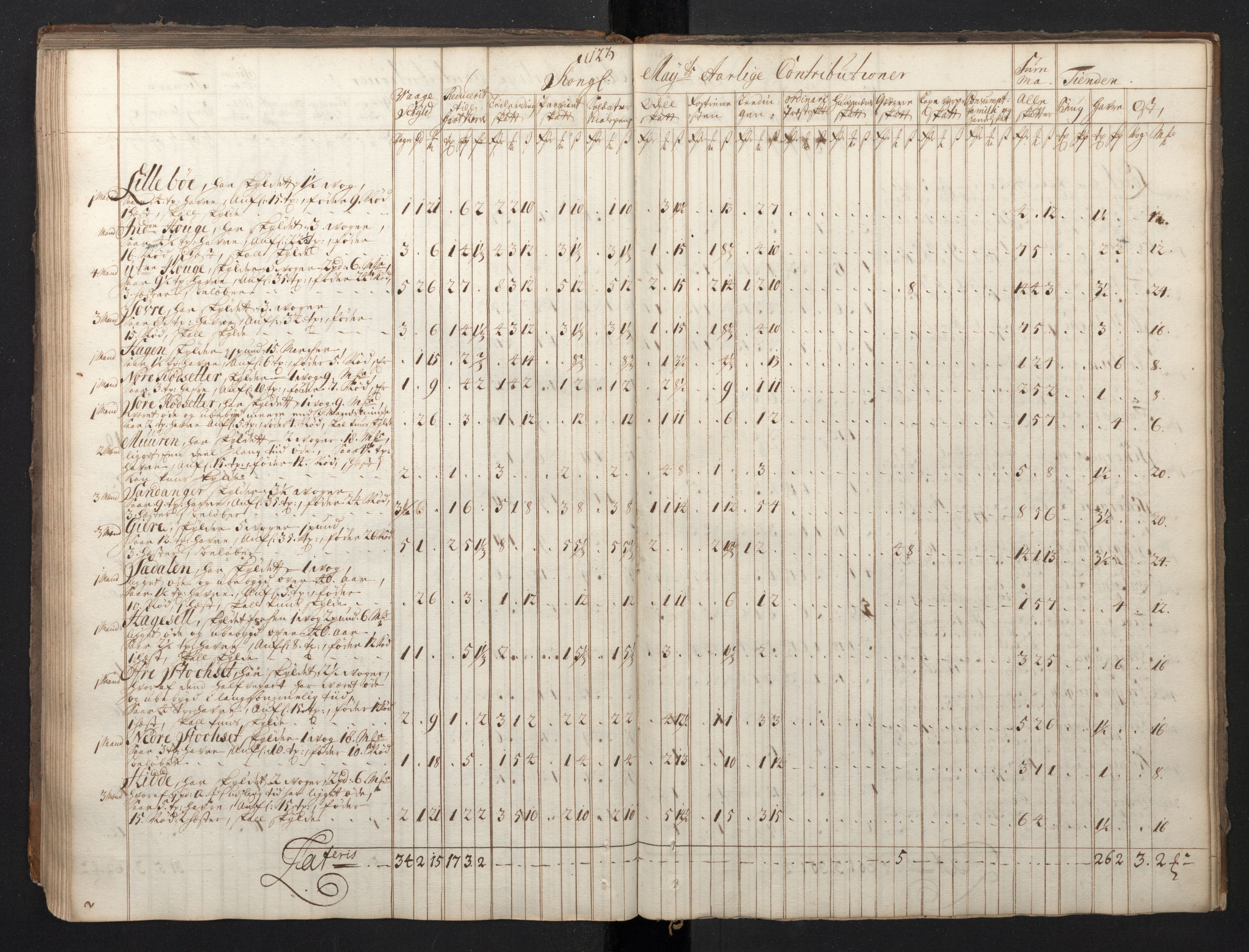 Rentekammeret inntil 1814, Realistisk ordnet avdeling, RA/EA-4070/N/Nb/Nbf/L0149: Sunnmøre, prøvematrikkel, 1714, s. 117