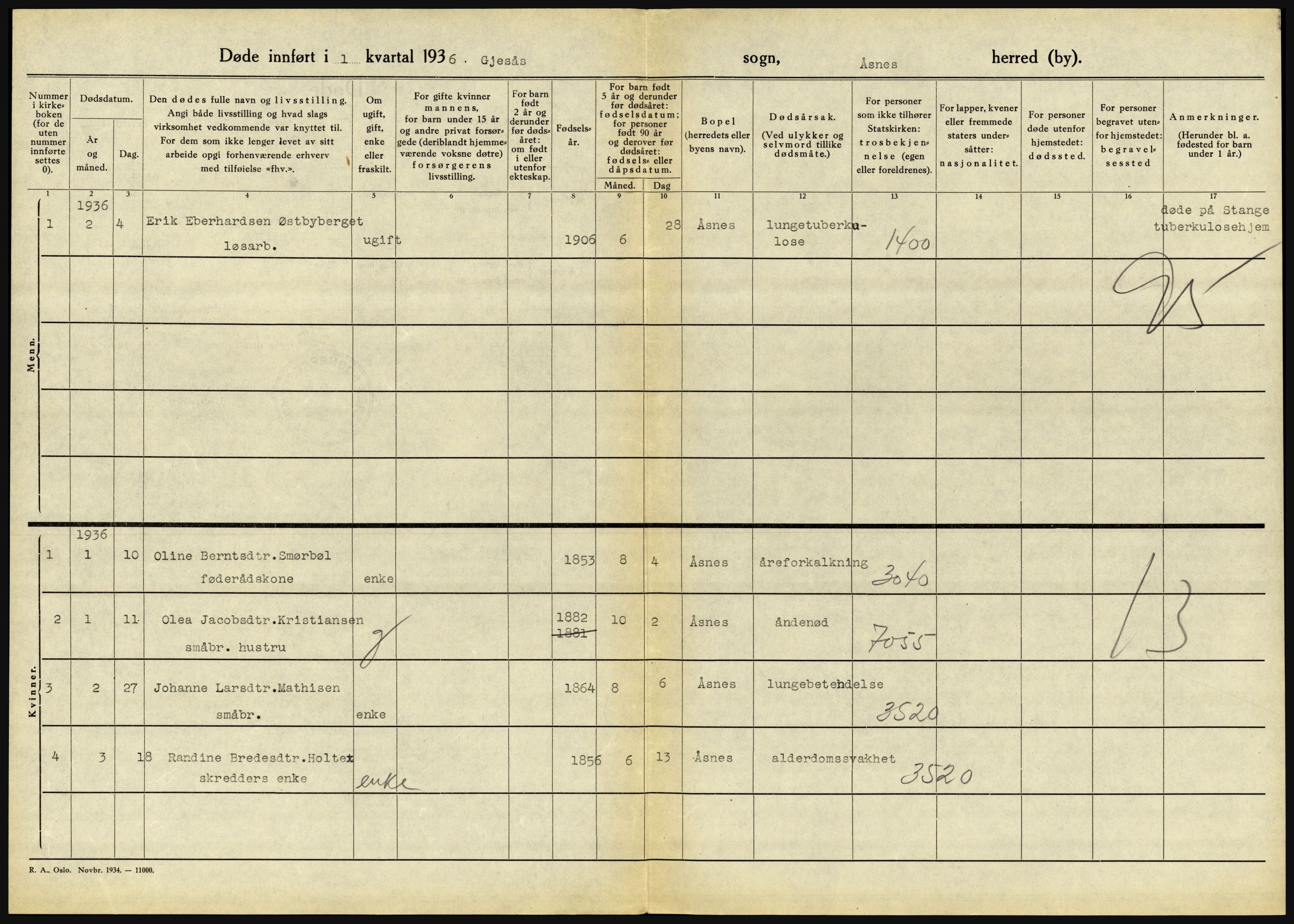 Statistisk sentralbyrå, Sosiodemografiske emner, Befolkning, RA/S-2228/D/Df/Dfd/Dfdf/L0011: Hedmark, 1936, s. 612