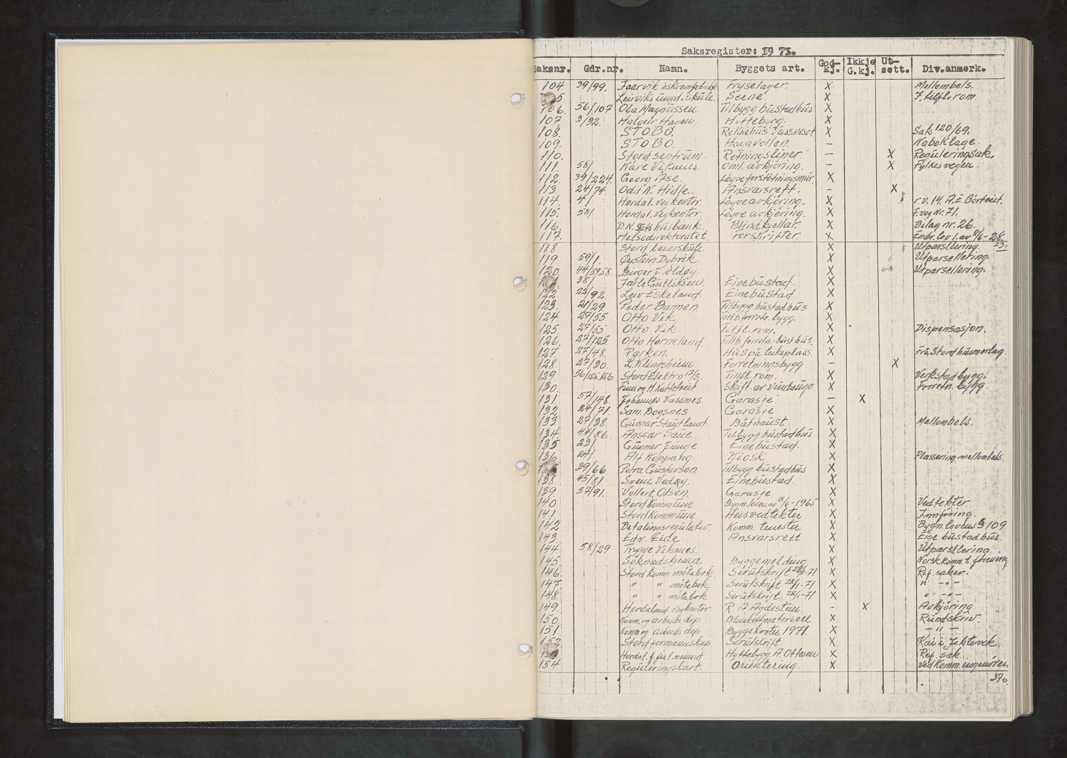 Stord kommune. Bygningsrådet, IKAH/1221-511/A/Aa/L0008: Møtebok for Stord bygningsråd, 1971
