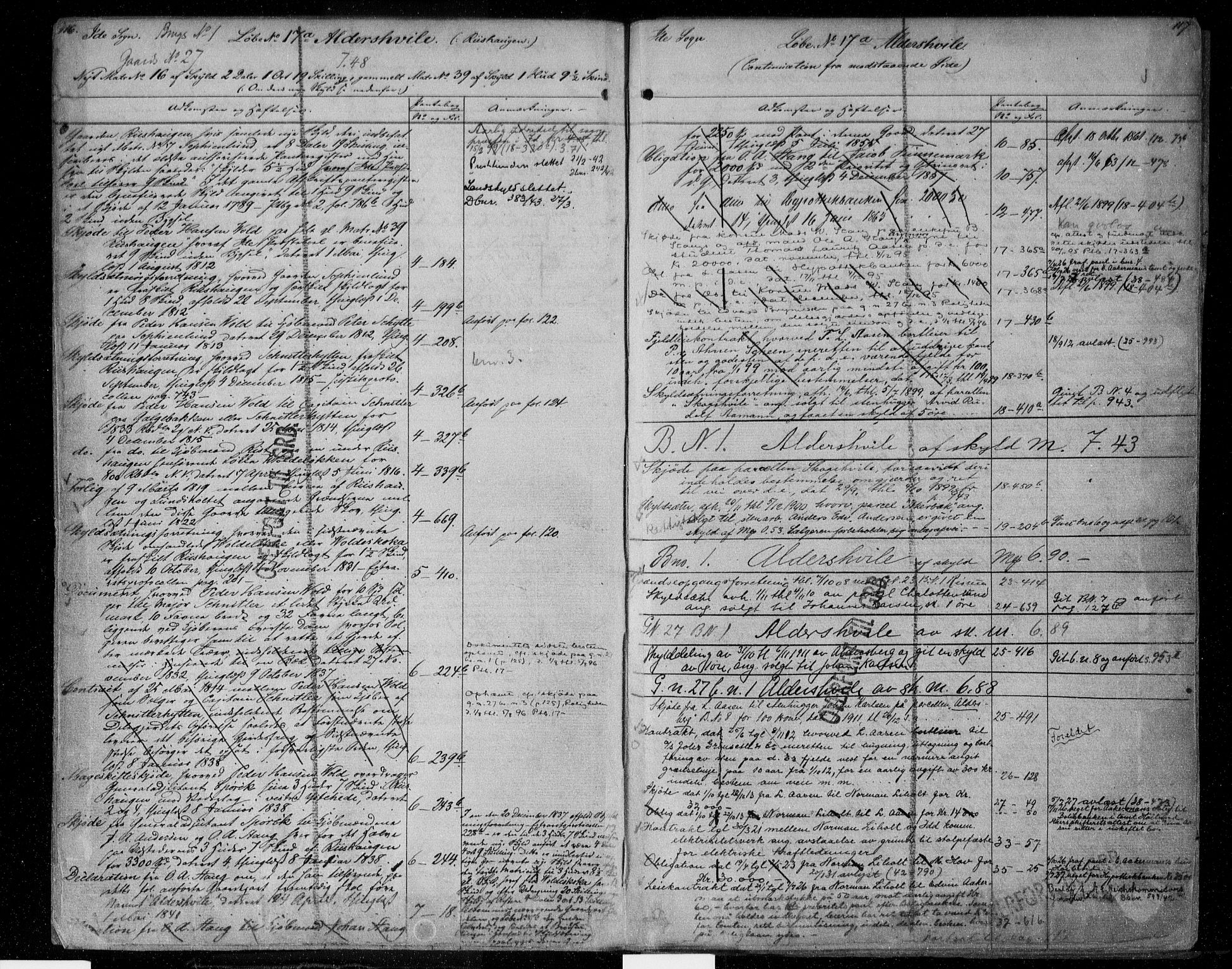 Idd og Marker sorenskriveri, AV/SAO-A-10283/G/Ga/Gac/L0001: Panteregister nr. II 1, 1848-1950, s. 116-117