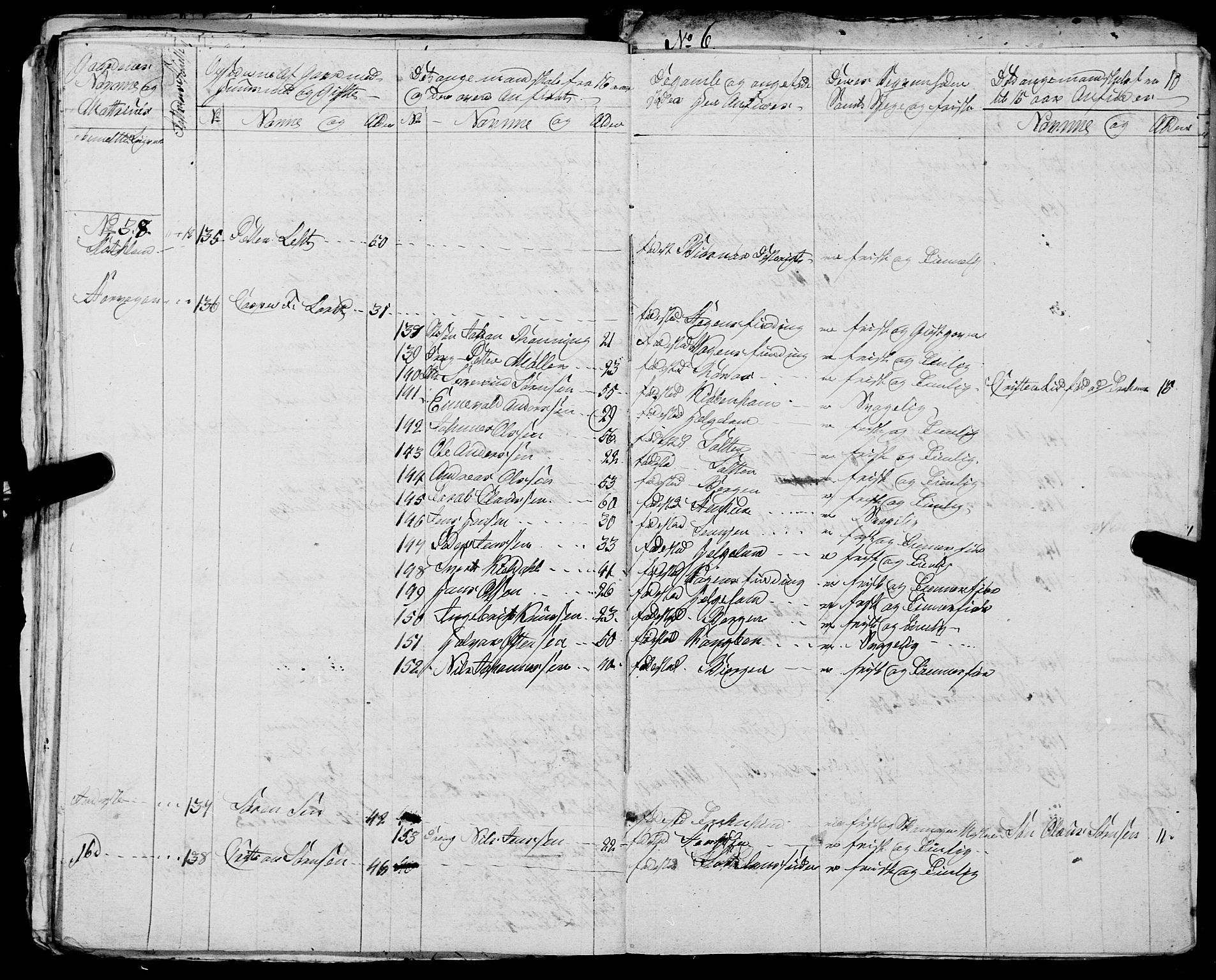 Fylkesmannen i Nordland, AV/SAT-A-0499/1.1/R/Ra/L0024: Innrulleringsmanntall for Vågan, 1806-1836, s. 188