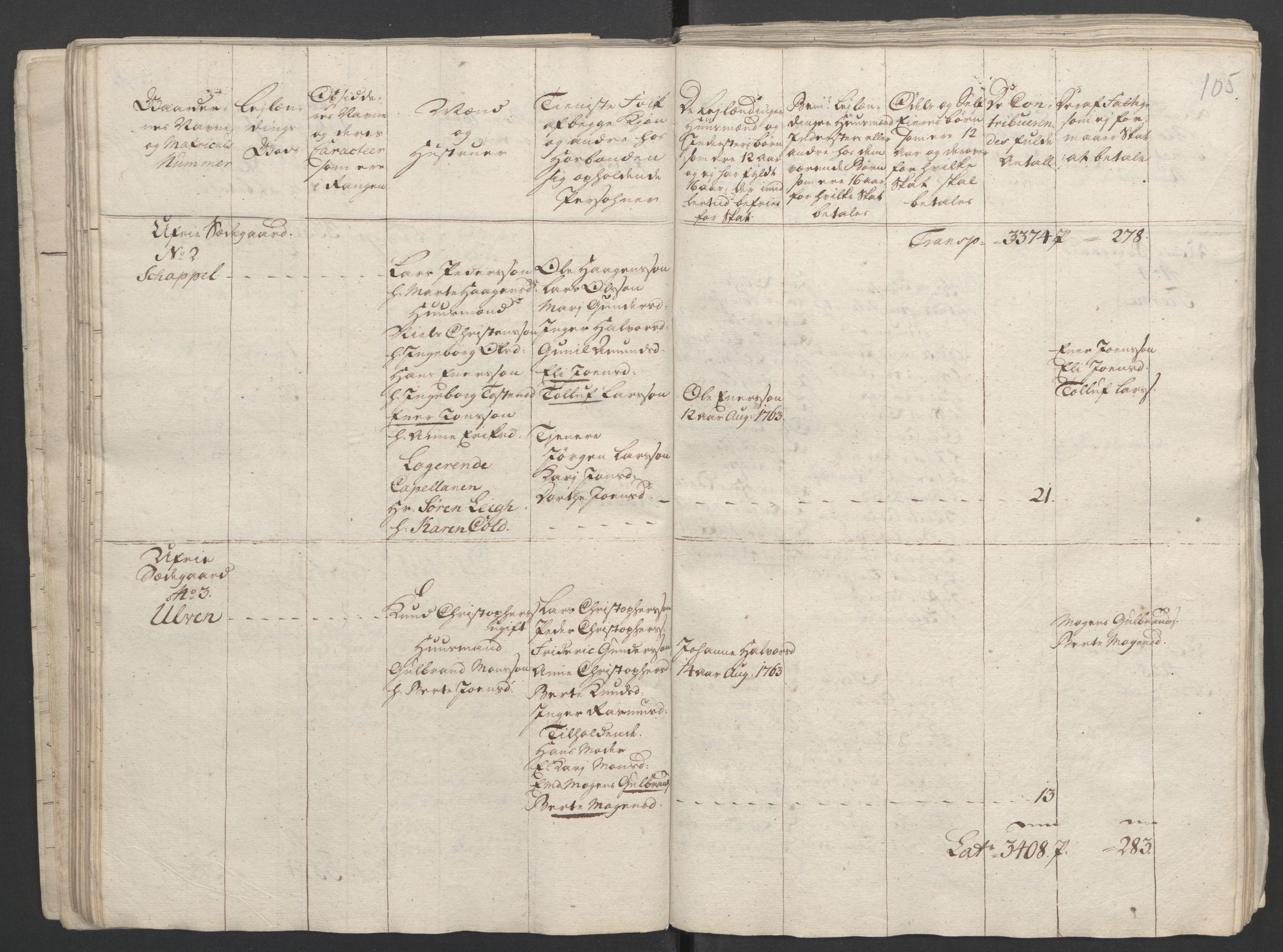 Rentekammeret inntil 1814, Reviderte regnskaper, Fogderegnskap, RA/EA-4092/R16/L1147: Ekstraskatten Hedmark, 1763-1764, s. 243