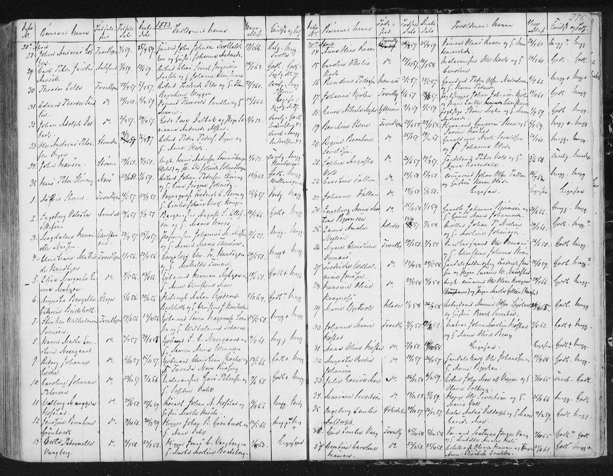 Ministerialprotokoller, klokkerbøker og fødselsregistre - Sør-Trøndelag, AV/SAT-A-1456/602/L0127: Residerende kapellans bok nr. 602B01, 1821-1875, s. 271