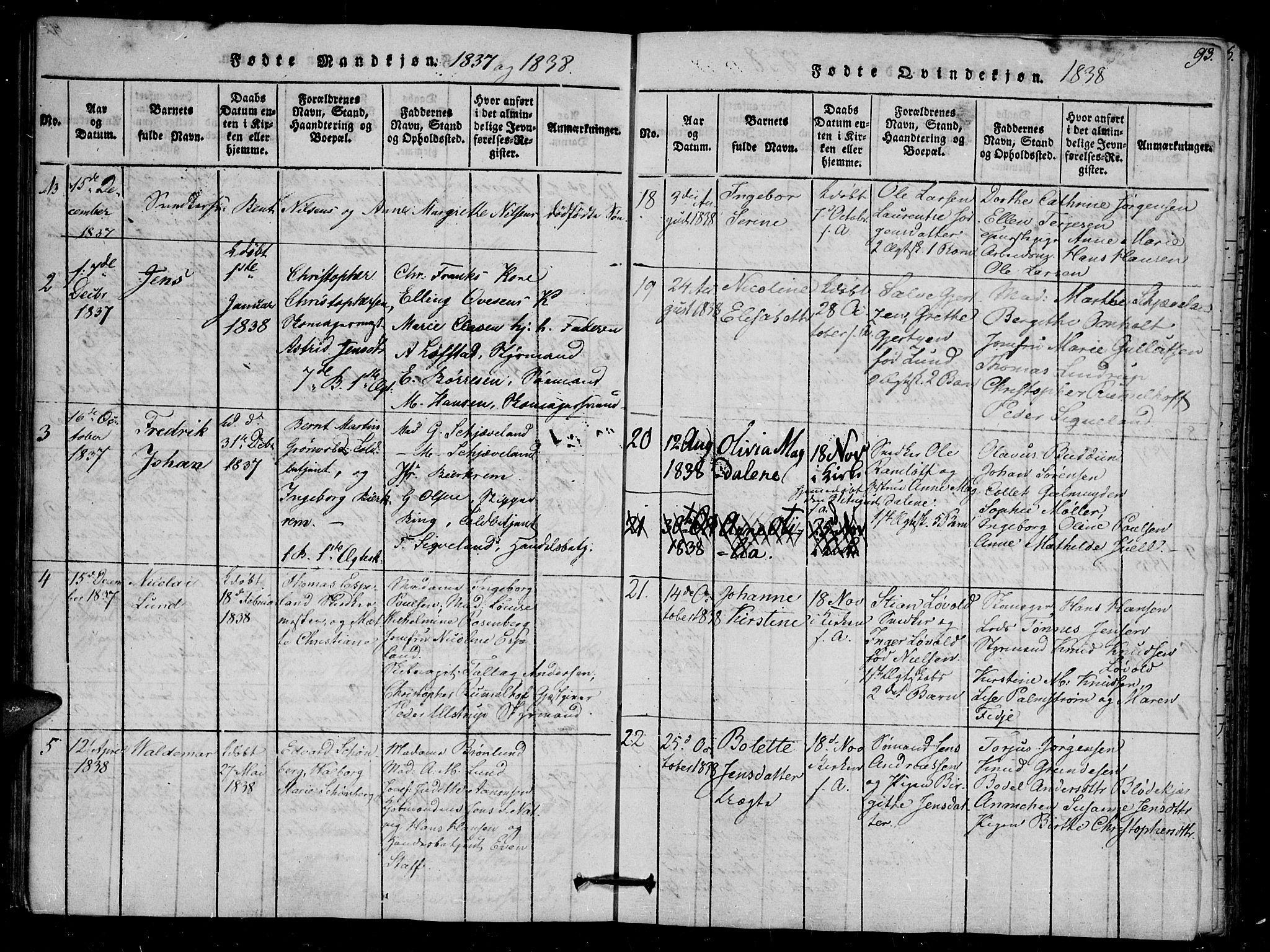Arendal sokneprestkontor, Trefoldighet, AV/SAK-1111-0040/F/Fb/L0001: Klokkerbok nr. B 1, 1816-1838, s. 93