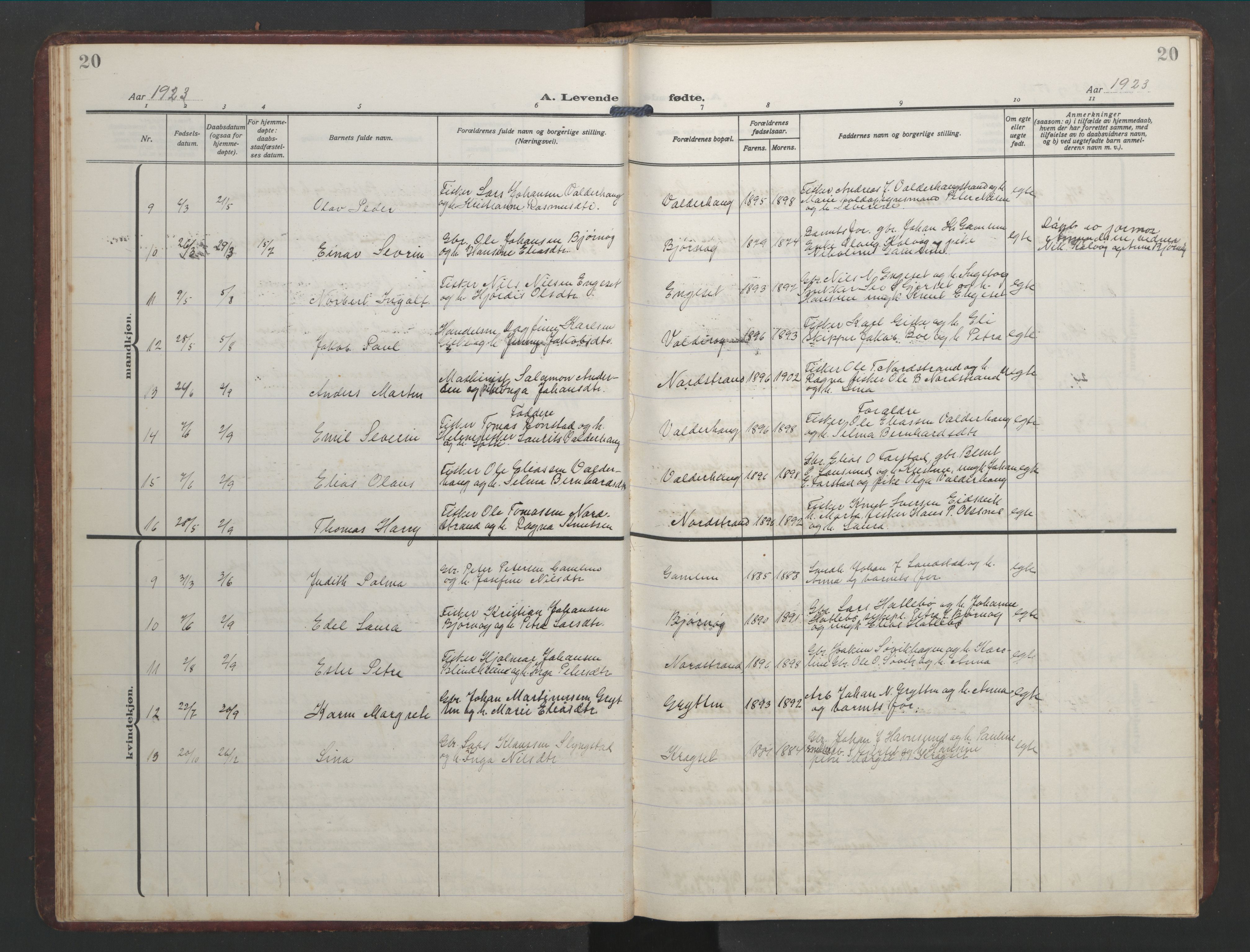 Ministerialprotokoller, klokkerbøker og fødselsregistre - Møre og Romsdal, AV/SAT-A-1454/526/L0384: Klokkerbok nr. 526C01, 1917-1952, s. 20