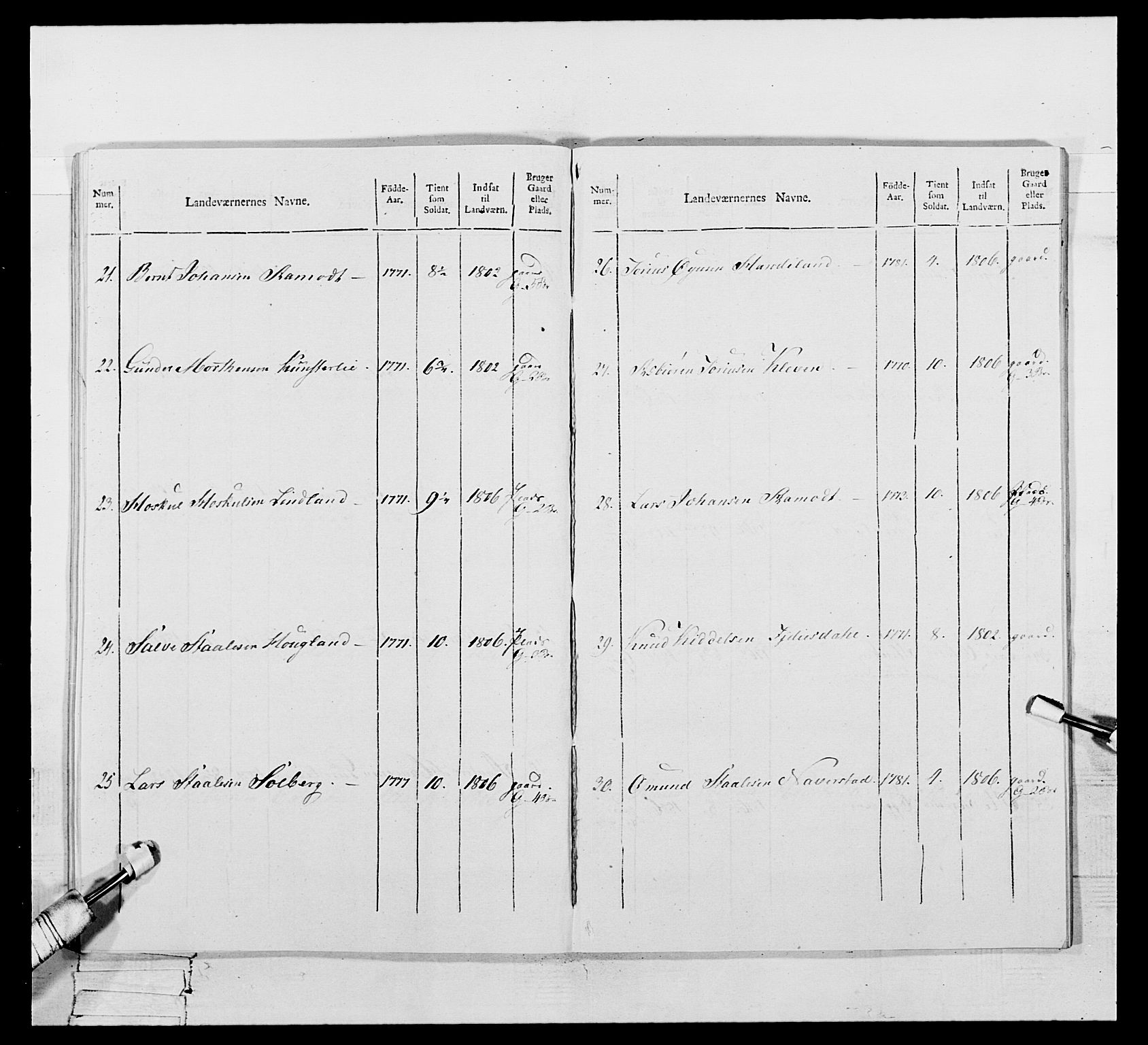 Generalitets- og kommissariatskollegiet, Det kongelige norske kommissariatskollegium, AV/RA-EA-5420/E/Eh/L0111: Vesterlenske nasjonale infanteriregiment, 1810, s. 474