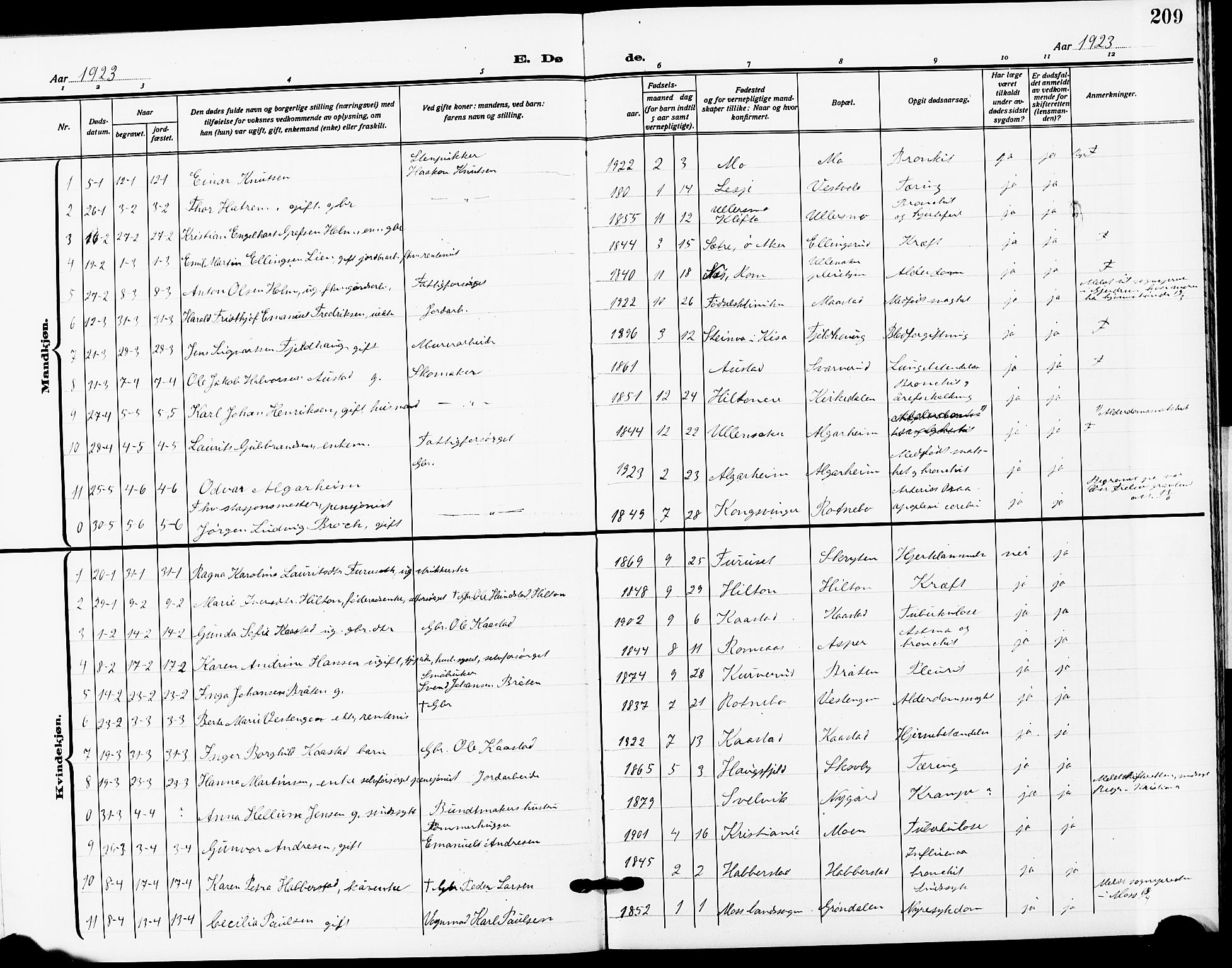 Ullensaker prestekontor Kirkebøker, AV/SAO-A-10236a/G/Ga/L0003: Klokkerbok nr. I 3, 1914-1929, s. 209