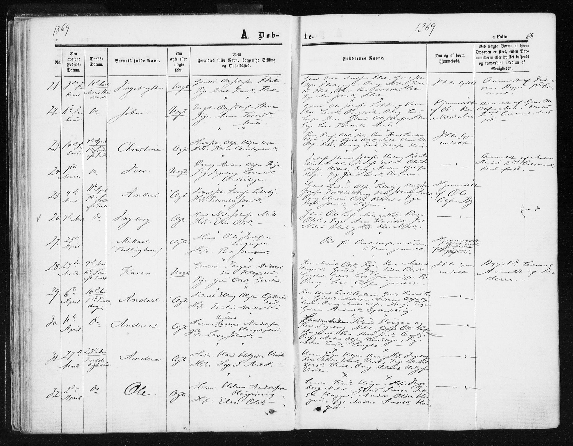 Ministerialprotokoller, klokkerbøker og fødselsregistre - Sør-Trøndelag, SAT/A-1456/612/L0377: Ministerialbok nr. 612A09, 1859-1877, s. 68