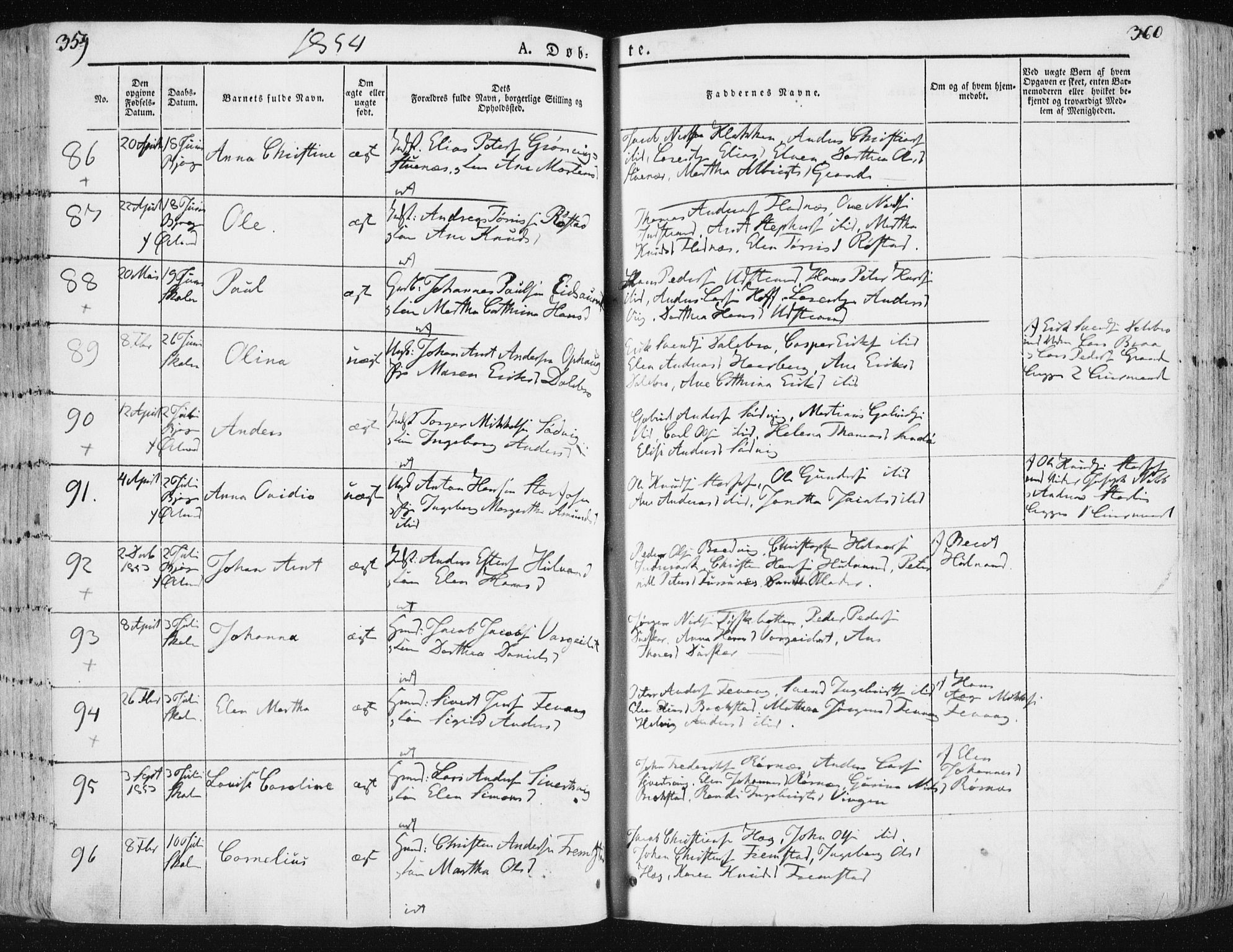 Ministerialprotokoller, klokkerbøker og fødselsregistre - Sør-Trøndelag, SAT/A-1456/659/L0736: Ministerialbok nr. 659A06, 1842-1856, s. 359-360