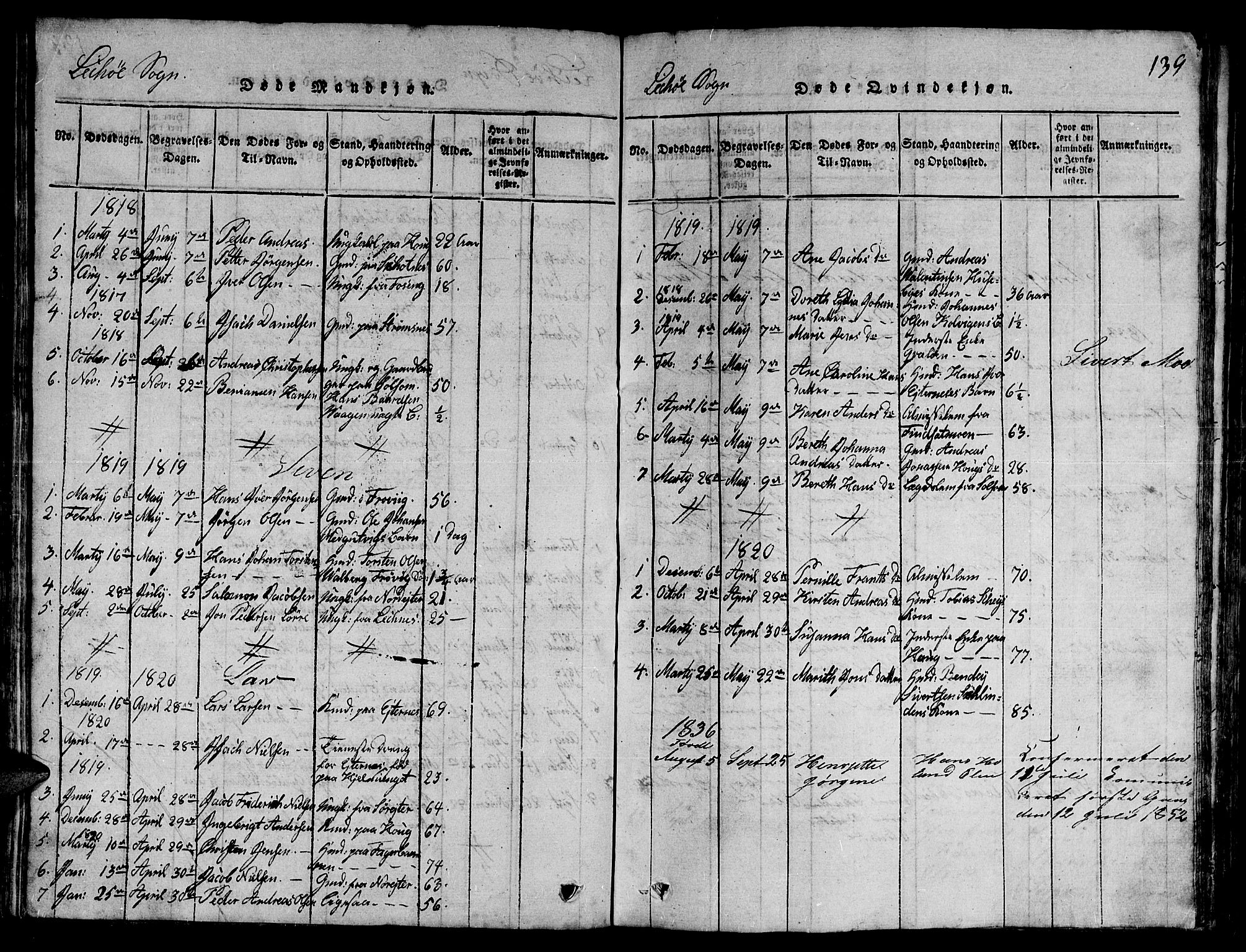 Ministerialprotokoller, klokkerbøker og fødselsregistre - Nord-Trøndelag, SAT/A-1458/780/L0648: Klokkerbok nr. 780C01 /2, 1815-1875, s. 139