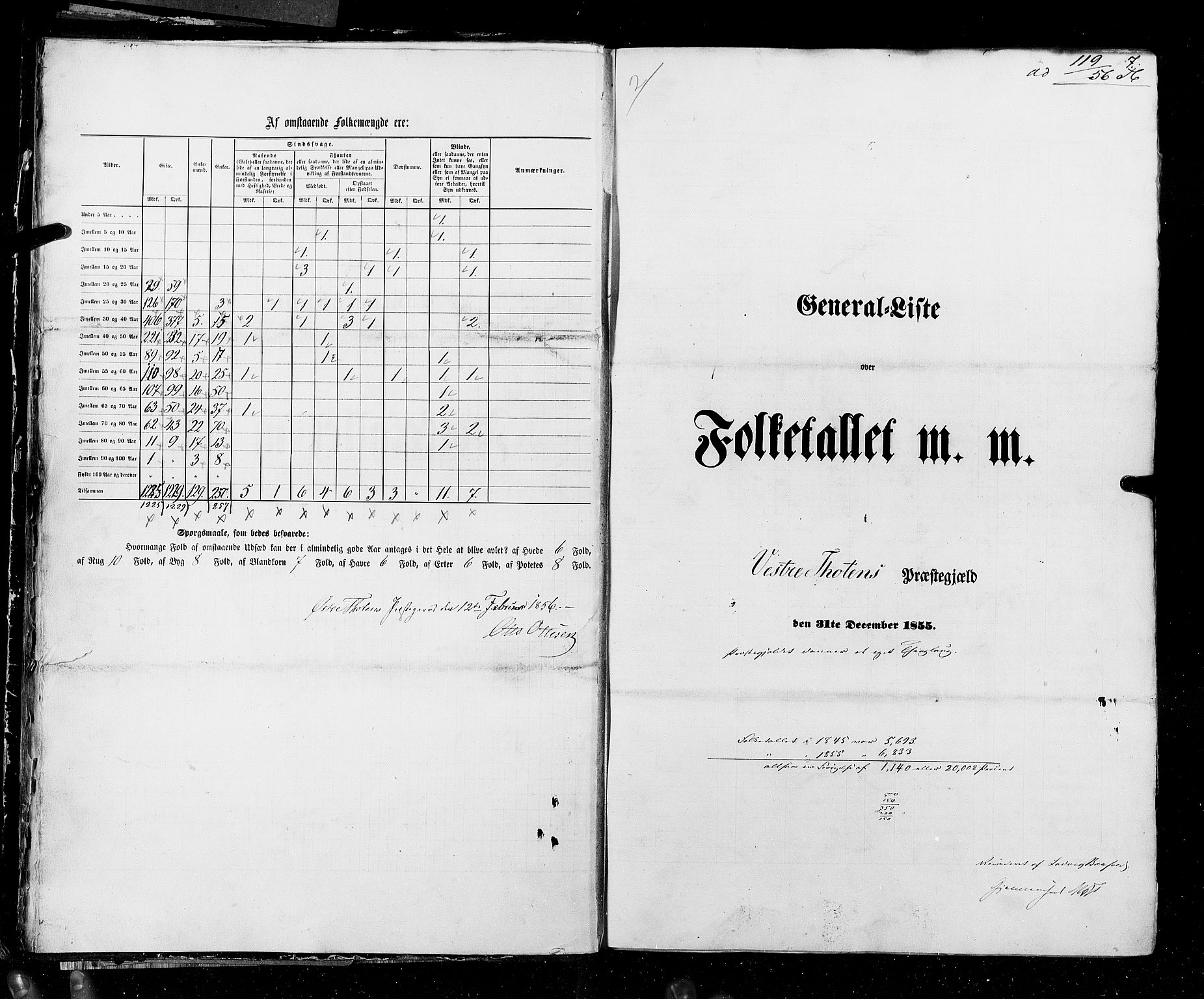 RA, Folketellingen 1855, bind 2: Kristians amt, Buskerud amt og Jarlsberg og Larvik amt, 1855, s. 7