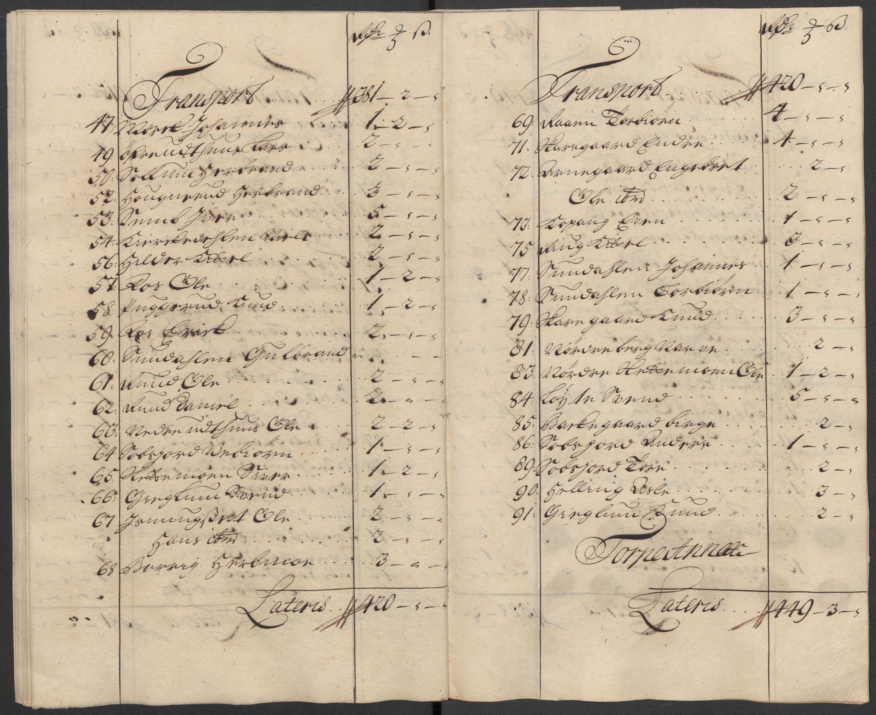 Rentekammeret inntil 1814, Reviderte regnskaper, Fogderegnskap, RA/EA-4092/R23/L1476: Fogderegnskap Ringerike og Hallingdal, 1718, s. 90