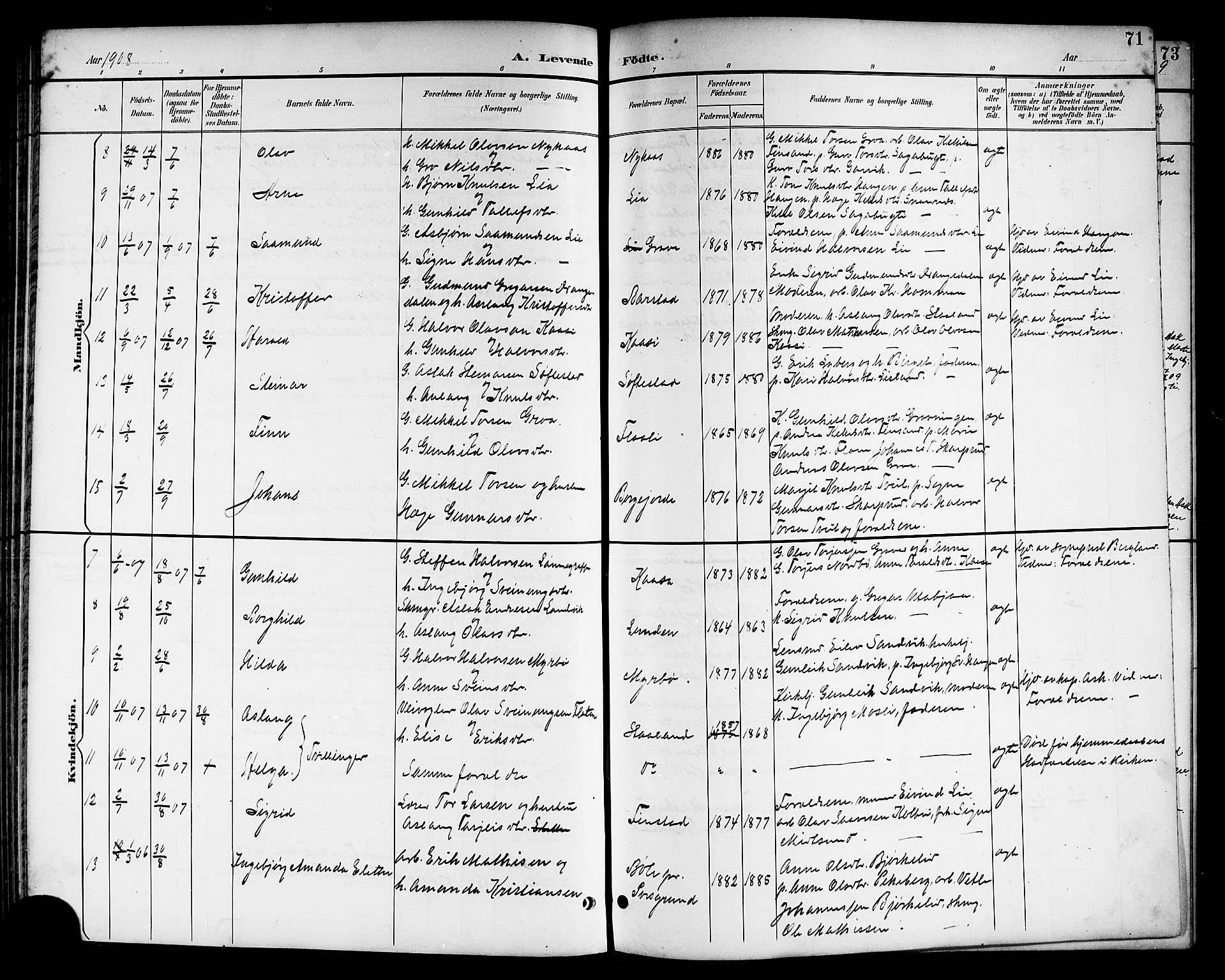 Kviteseid kirkebøker, AV/SAKO-A-276/G/Ga/L0002: Klokkerbok nr. I 2, 1893-1918, s. 71