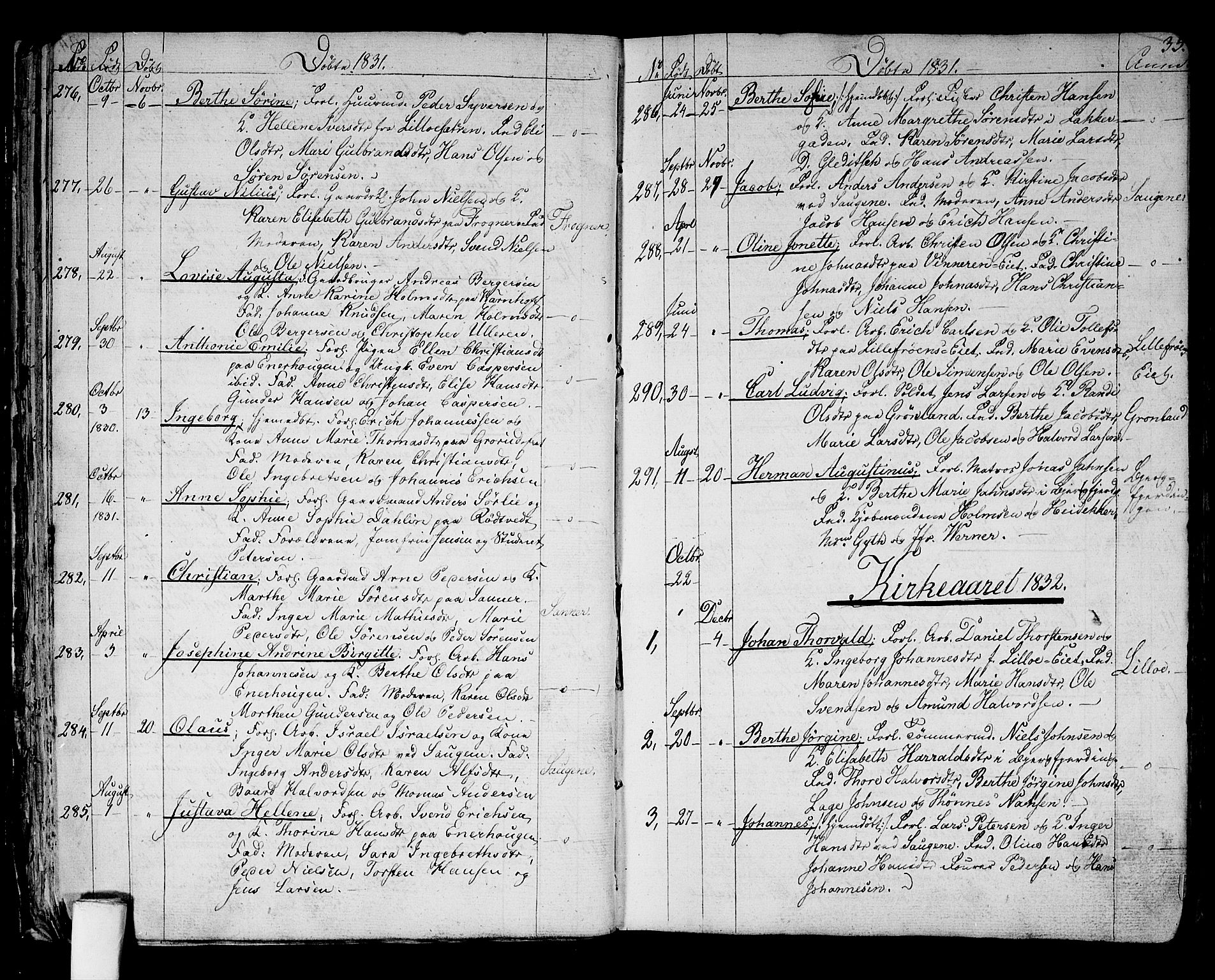 Aker prestekontor kirkebøker, AV/SAO-A-10861/G/L0006: Klokkerbok nr. 6, 1830-1838, s. 35