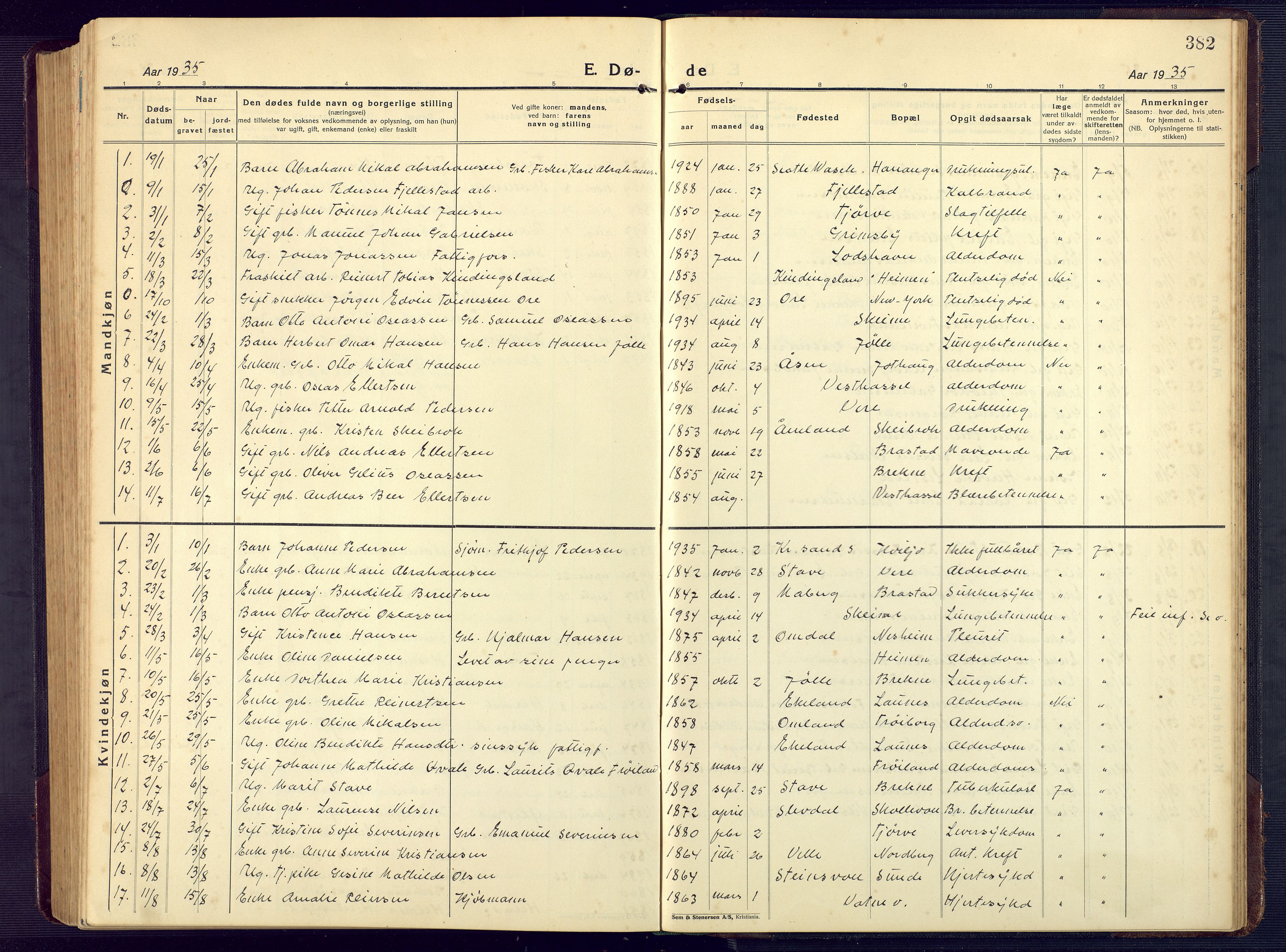 Lista sokneprestkontor, SAK/1111-0027/F/Fb/L0006: Klokkerbok nr. B 6, 1924-1947, s. 382