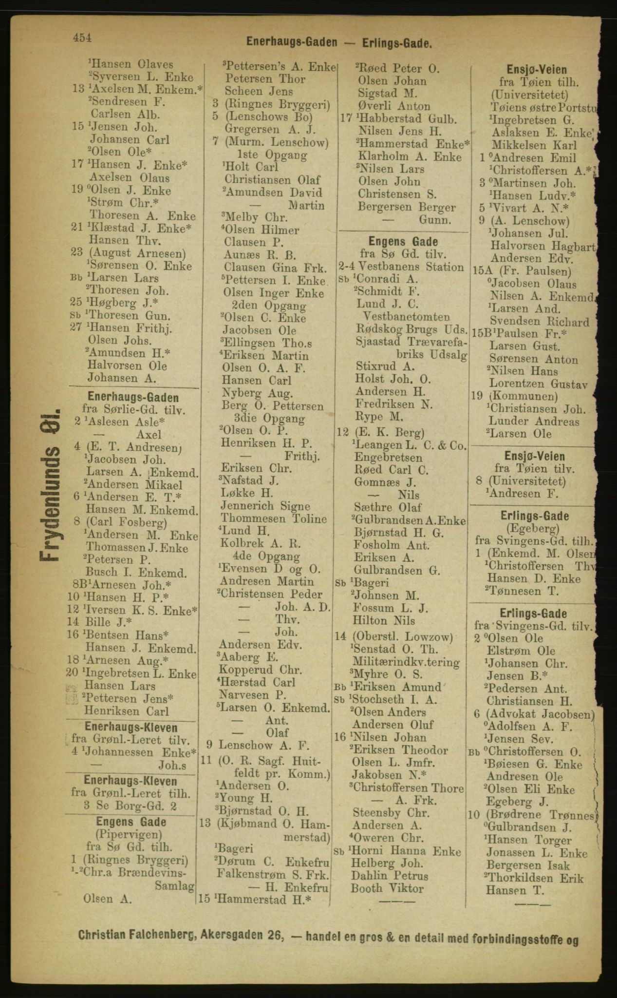 Kristiania/Oslo adressebok, PUBL/-, 1889, s. 454