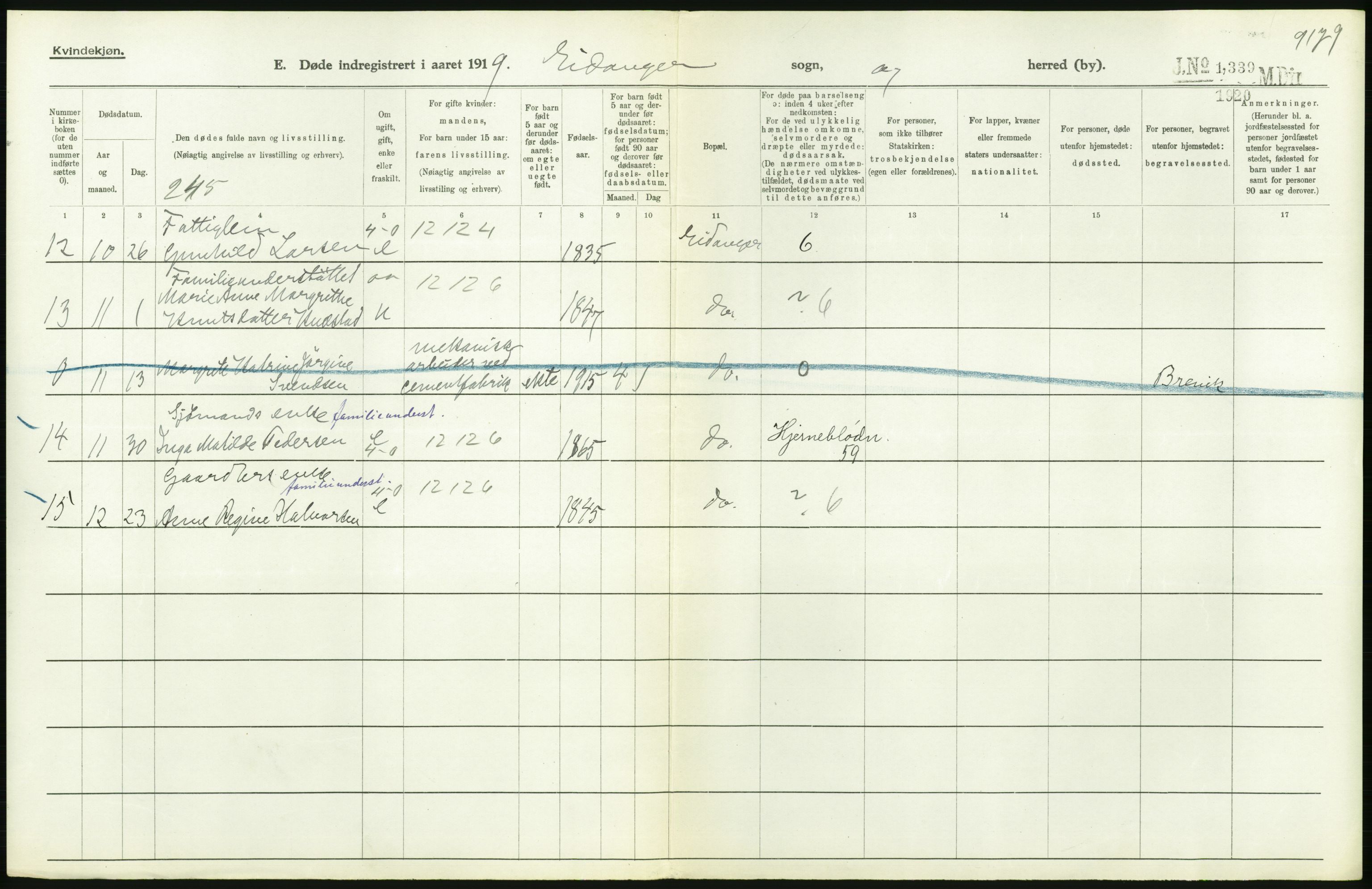 Statistisk sentralbyrå, Sosiodemografiske emner, Befolkning, AV/RA-S-2228/D/Df/Dfb/Dfbi/L0023: Telemark fylke: Døde. Bygder og byer., 1919, s. 208