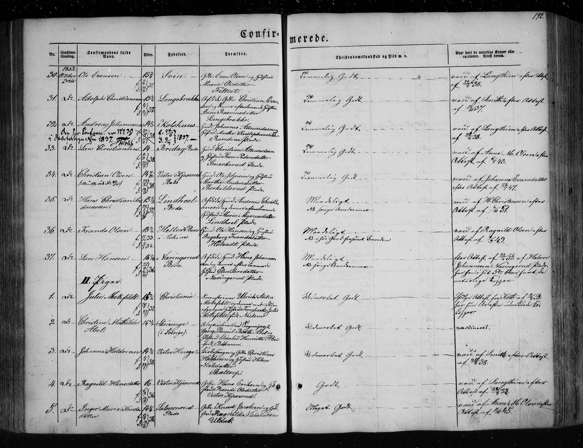 Eidsberg prestekontor Kirkebøker, AV/SAO-A-10905/F/Fa/L0009: Ministerialbok nr. I 9, 1849-1856, s. 192
