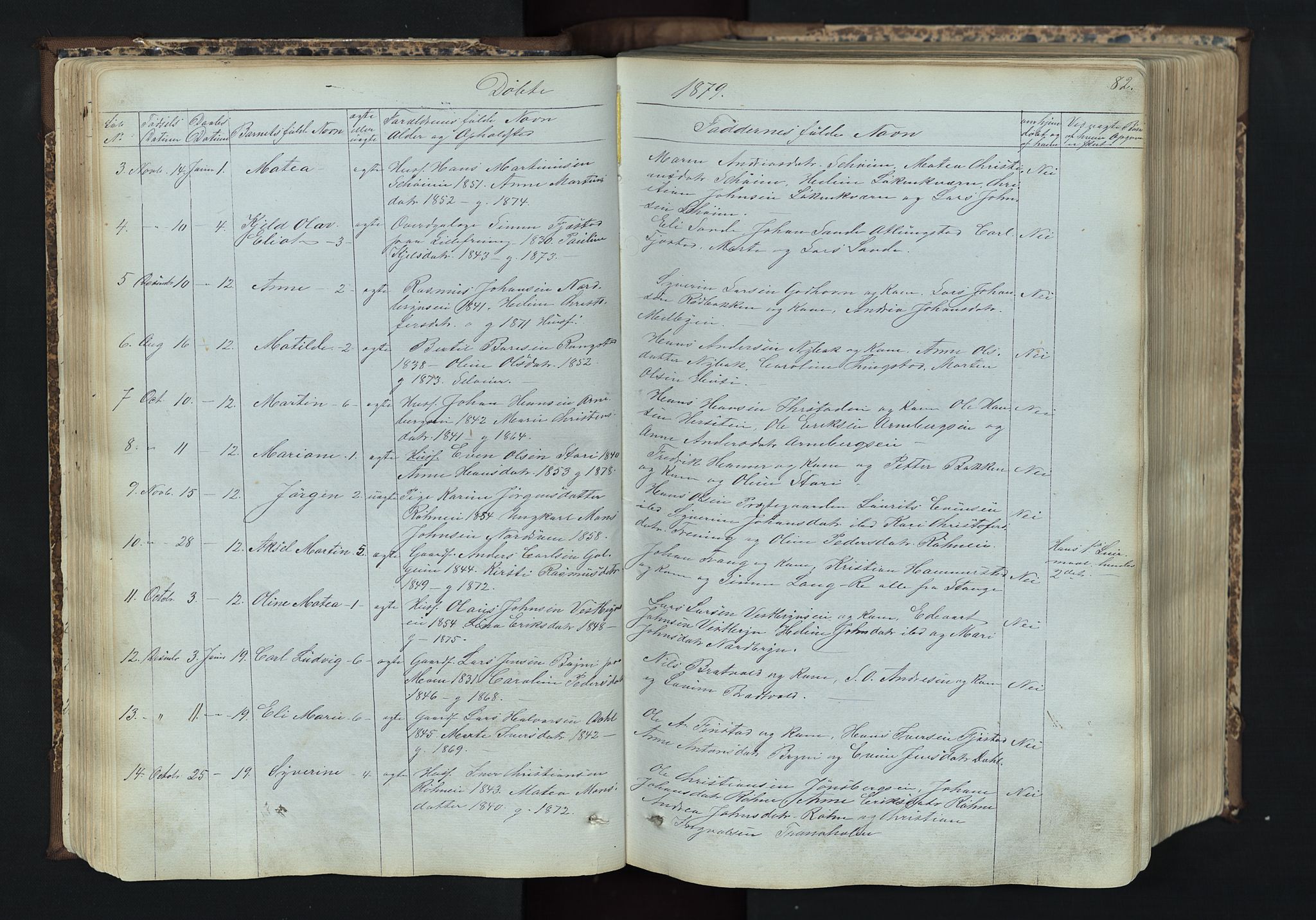 Romedal prestekontor, AV/SAH-PREST-004/L/L0011: Klokkerbok nr. 11, 1867-1895, s. 82