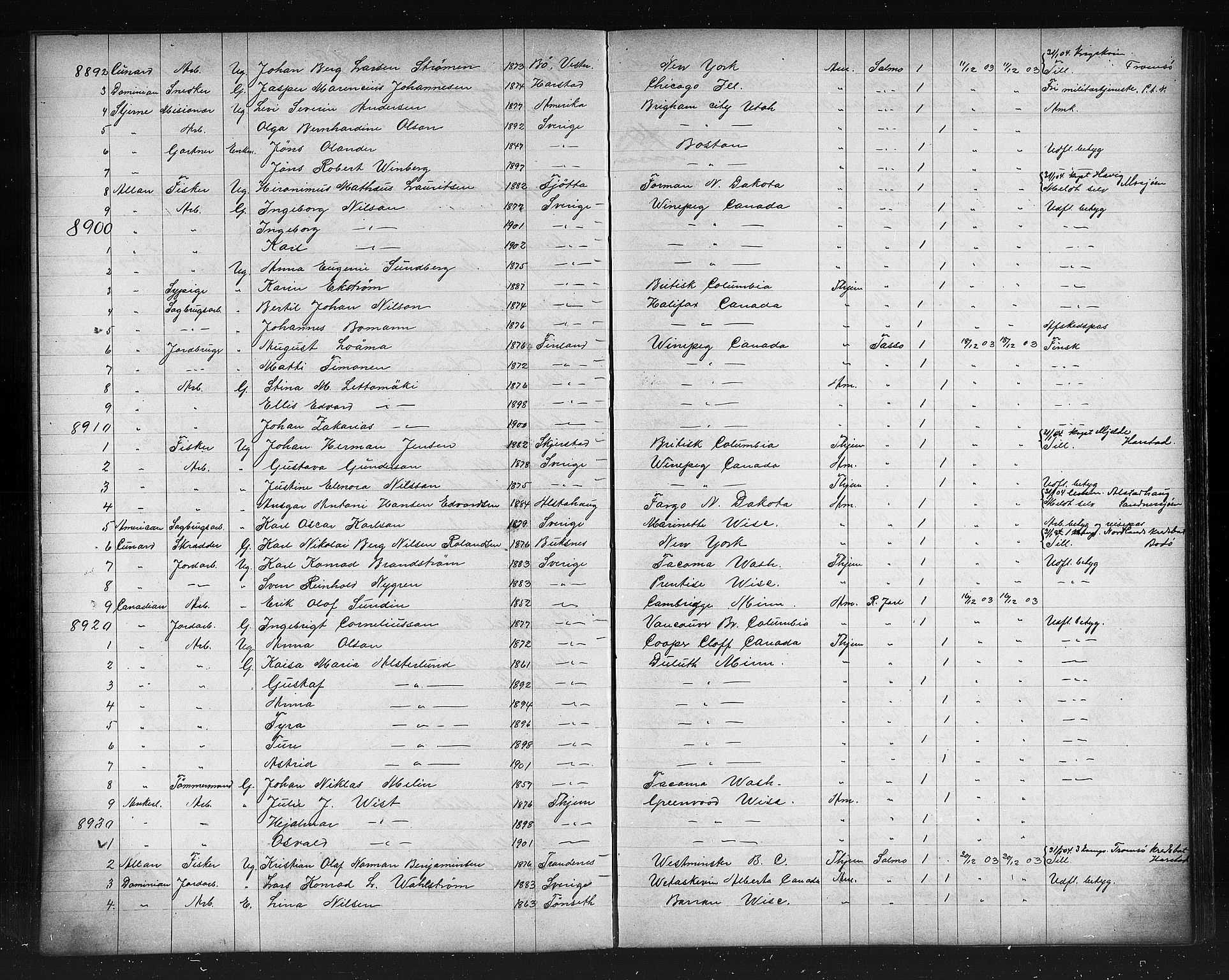 Trondheim politikammer, SAT/A-1887/1/32/L0012: Emigrantprotokoll XI, 1902-1904