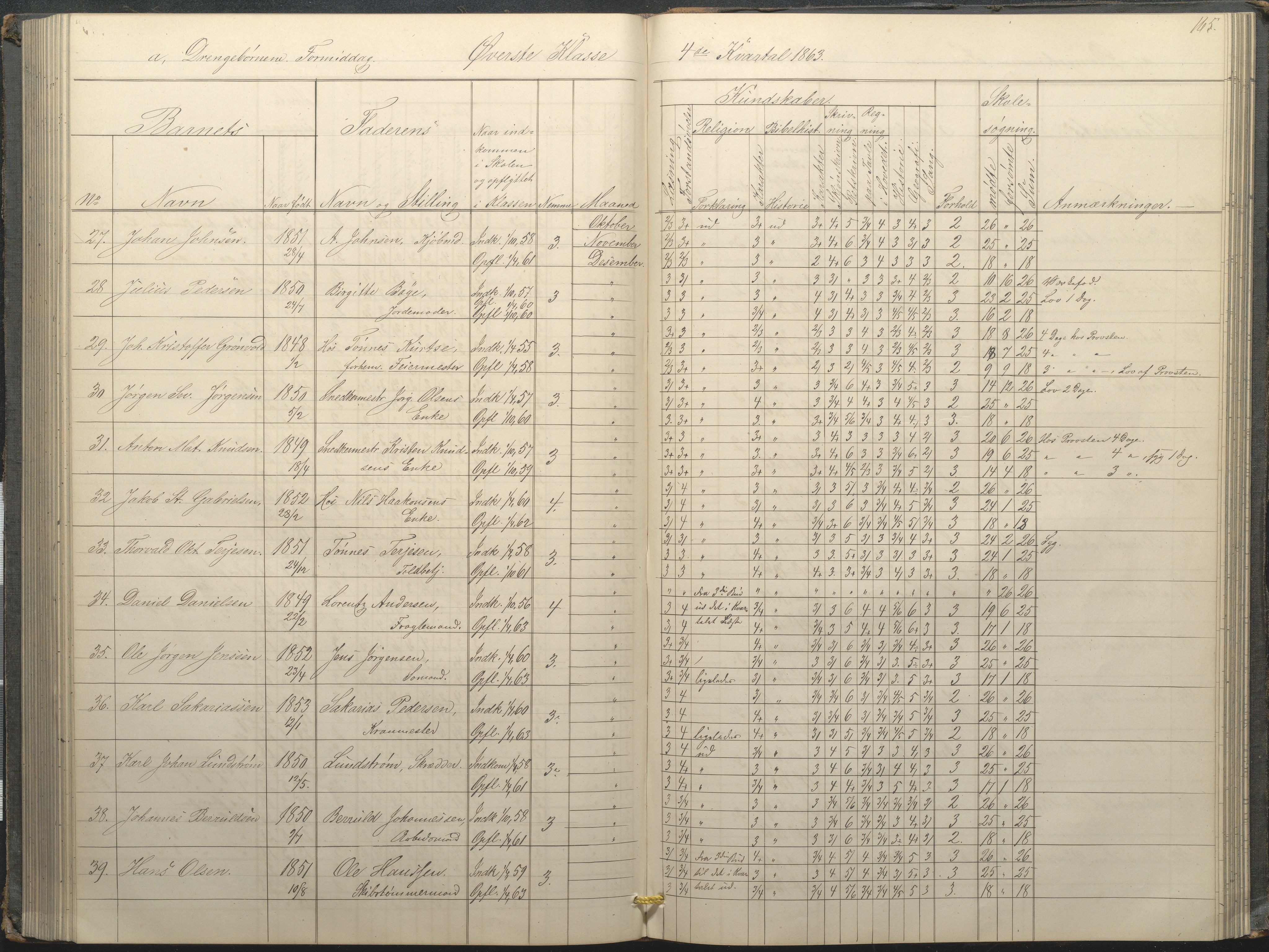 Arendal kommune, Katalog I, AAKS/KA0906-PK-I/07/L0034: Protokoll for øverste klasse, 1857-1865, s. 165