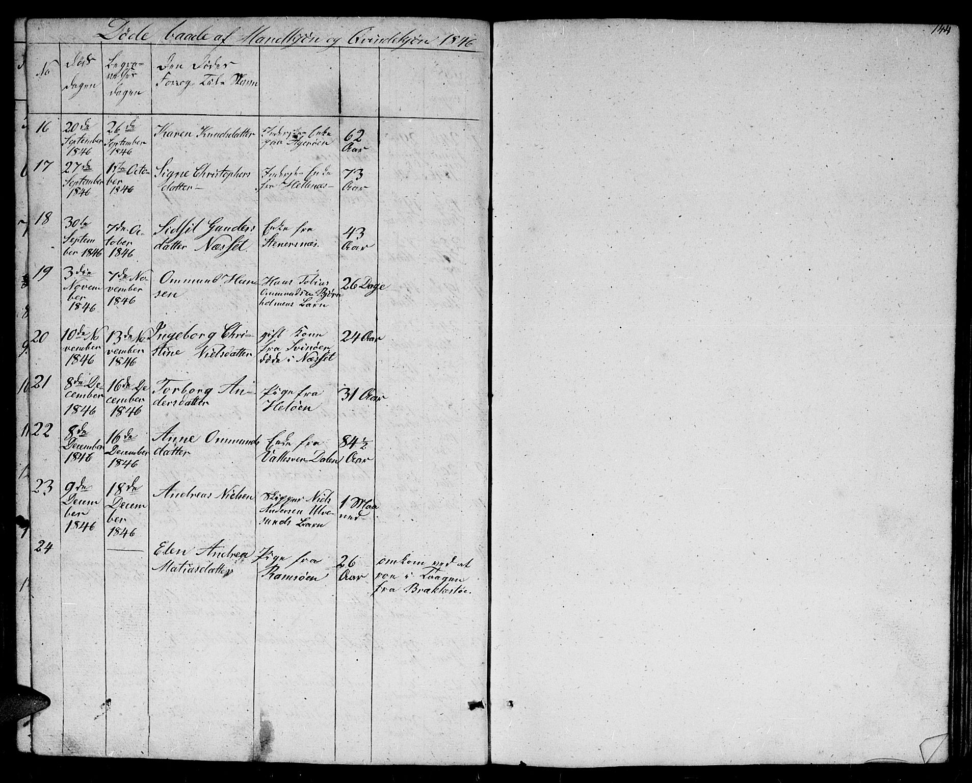 Høvåg sokneprestkontor, SAK/1111-0025/F/Fb/L0001: Klokkerbok nr. B 1, 1817-1846, s. 144