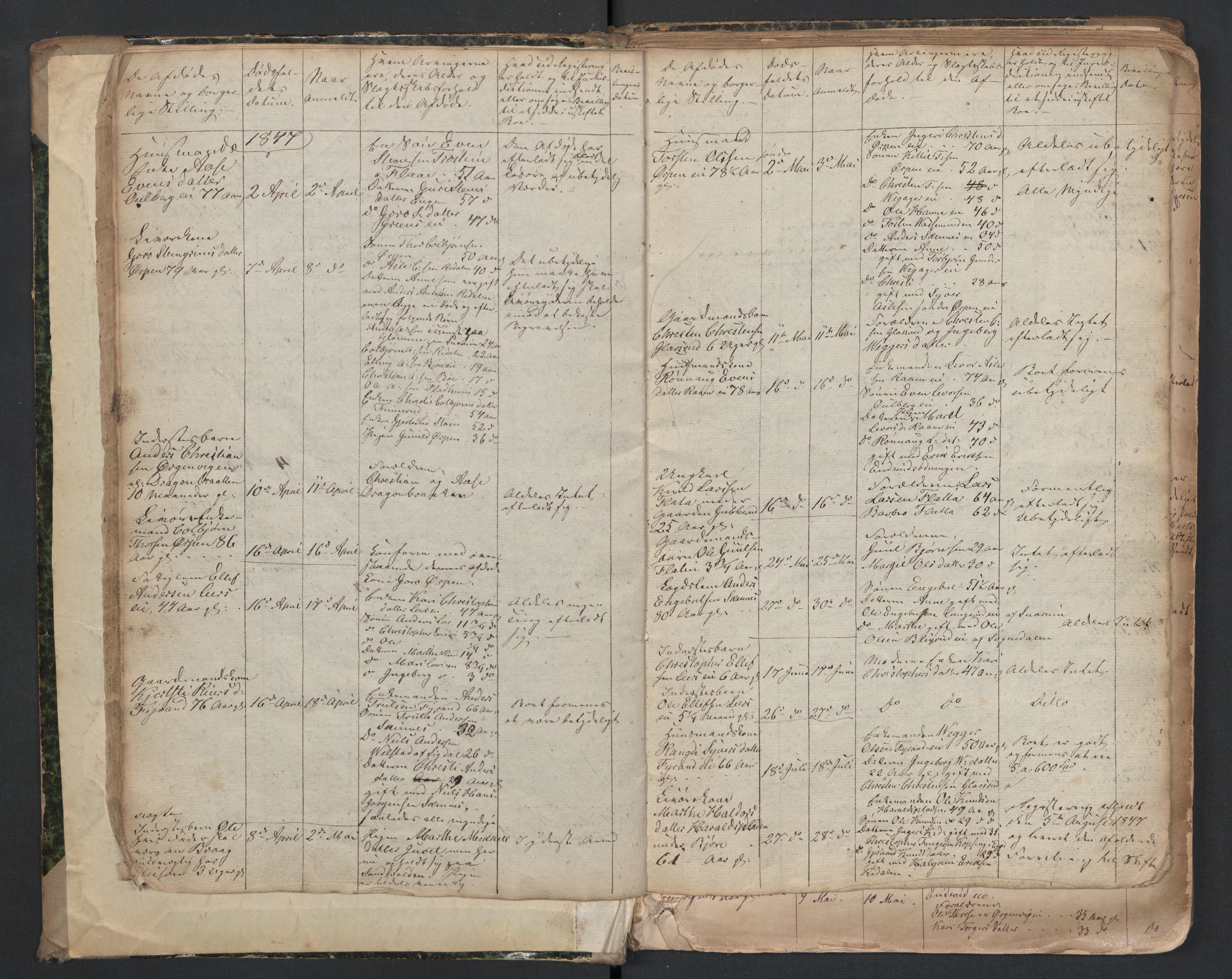 Krødsherad lensmannskontor, AV/SAKO-A-506/H/Ha/L0001: Dødsfallsprotokoll, 1820-1916