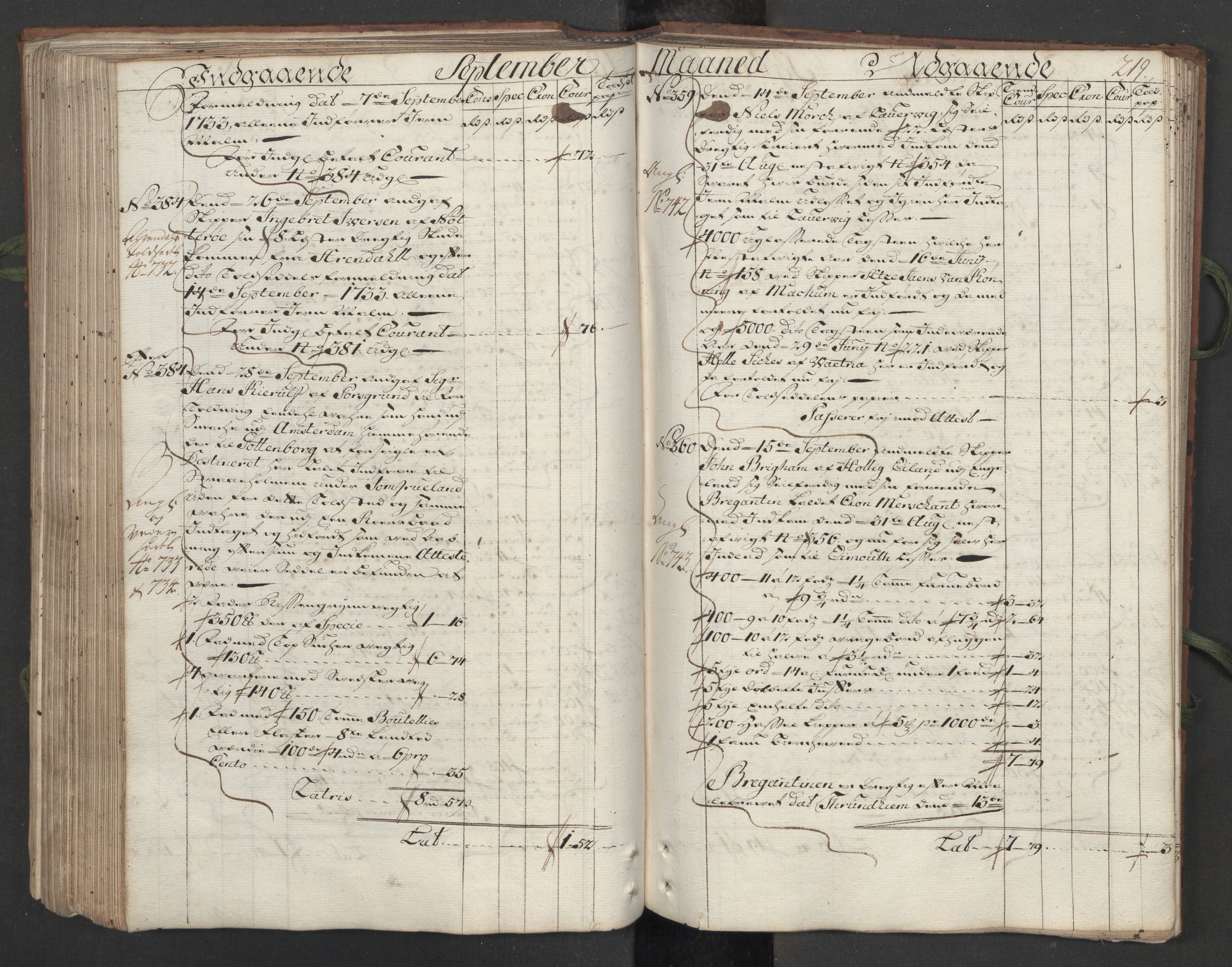 Generaltollkammeret, tollregnskaper, AV/RA-EA-5490/R12/L0009/0001: Tollregnskaper Langesund / Hovedtollbok, 1733, s. 218b-219a