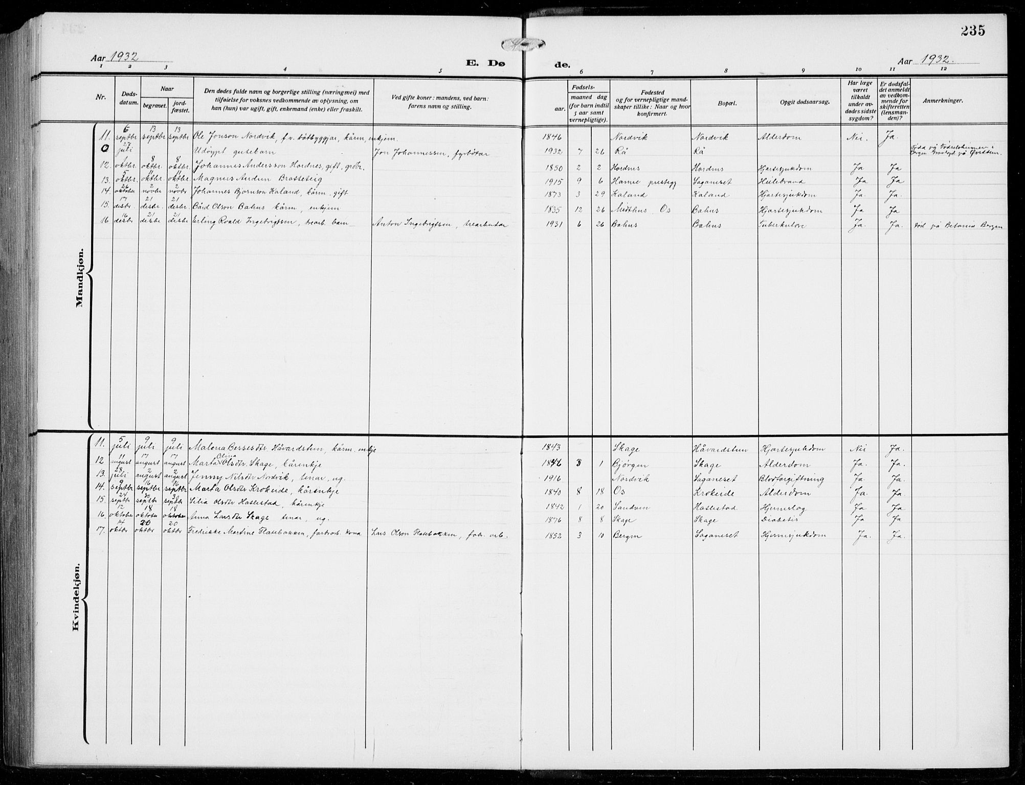 Fana Sokneprestembete, AV/SAB-A-75101/H/Hab/Haba/L0005: Klokkerbok nr. A 5, 1911-1932, s. 235