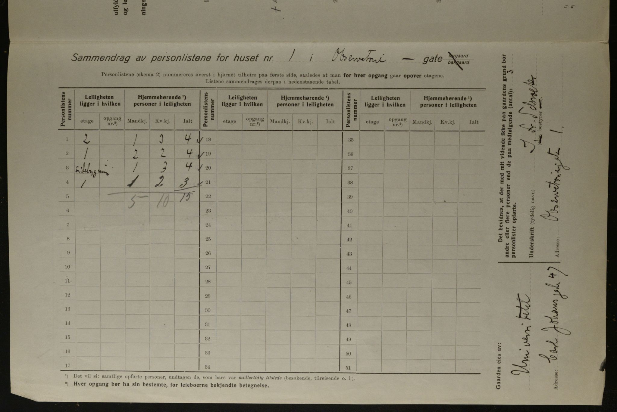 OBA, Kommunal folketelling 1.12.1923 for Kristiania, 1923, s. 81410