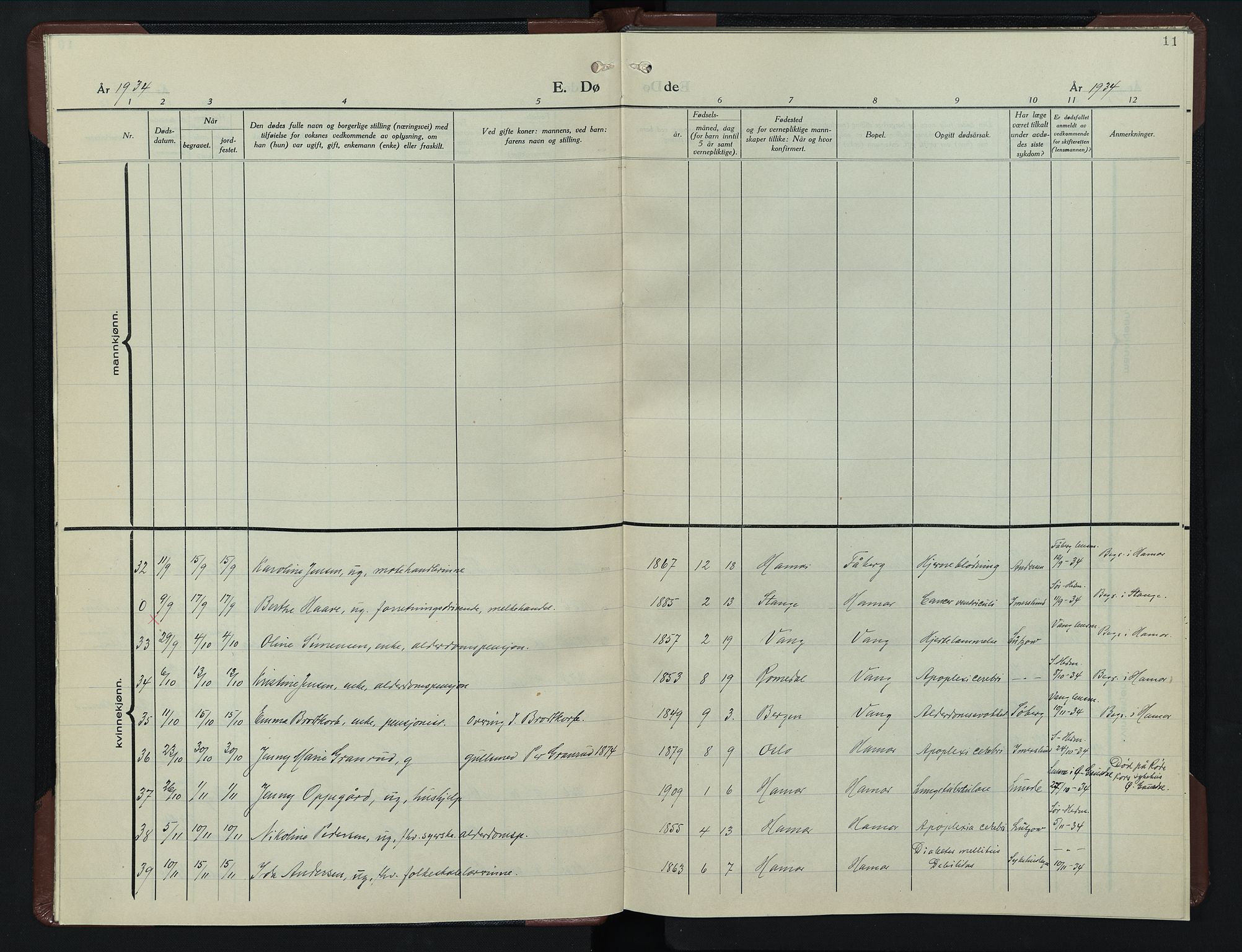 Hamar prestekontor, AV/SAH-DOMPH-002/H/Ha/Hab/L0007: Klokkerbok nr. 7, 1933-1950, s. 11